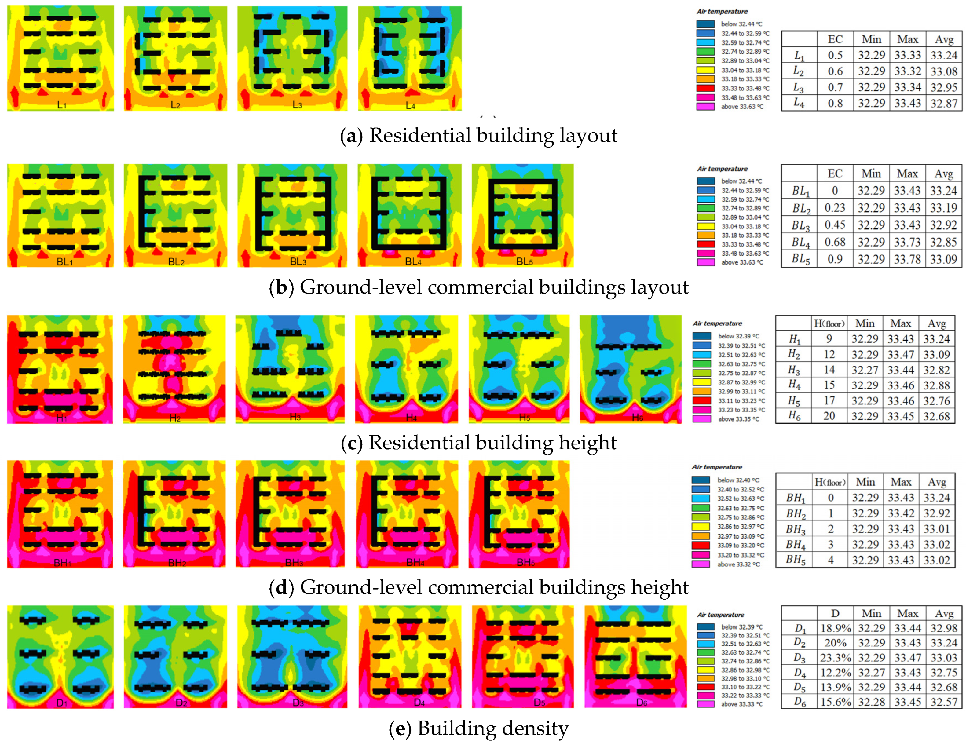 Buildings 15 00889 g014
