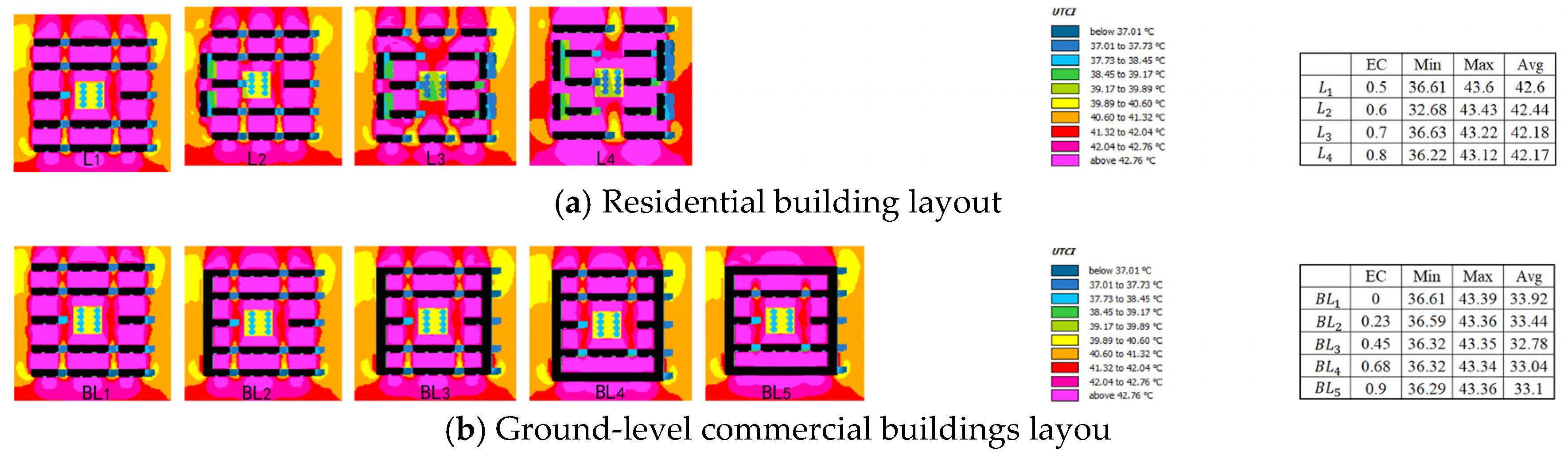 Buildings 15 00889 g015a