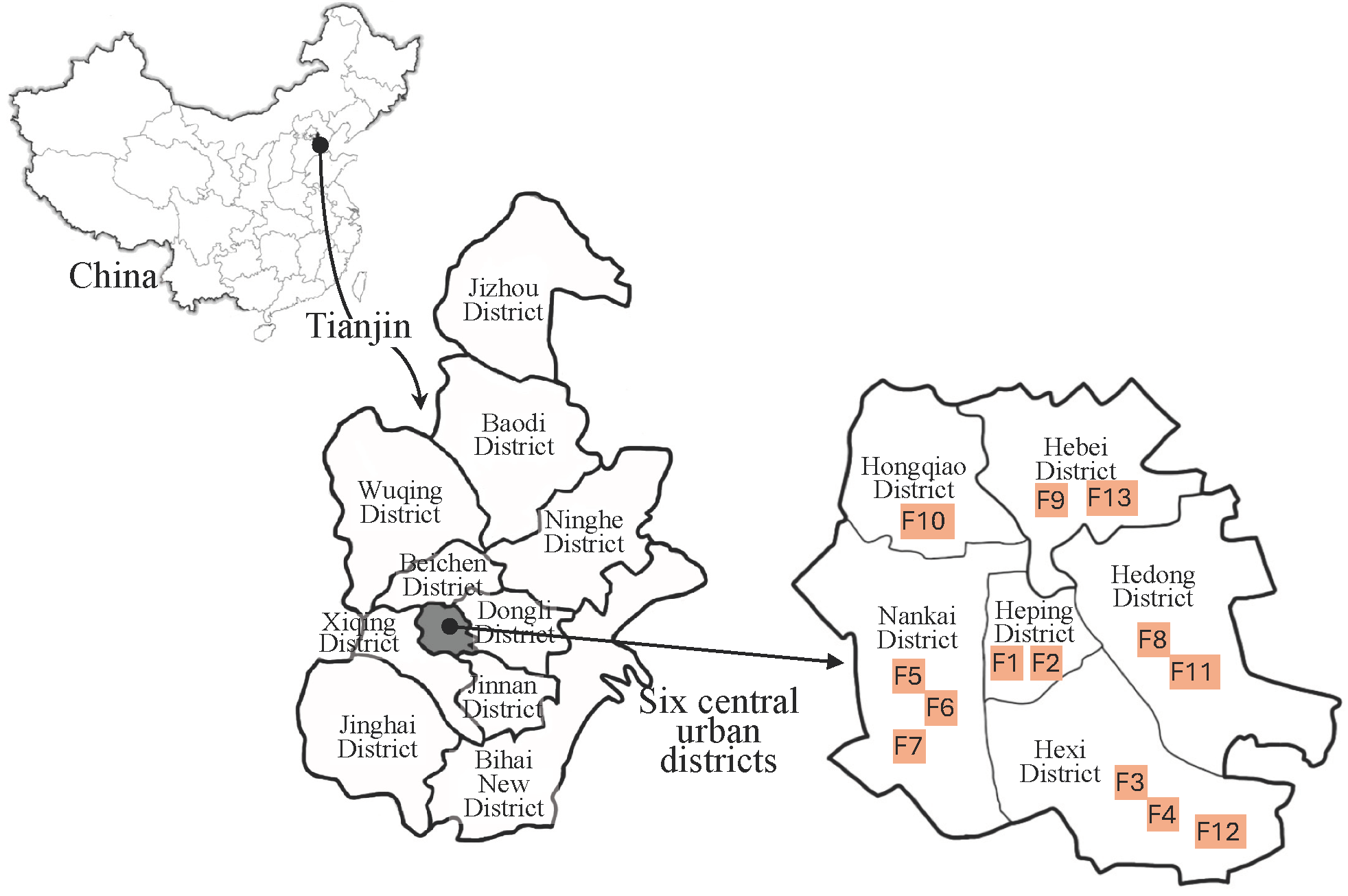 Buildings 15 00894 g001