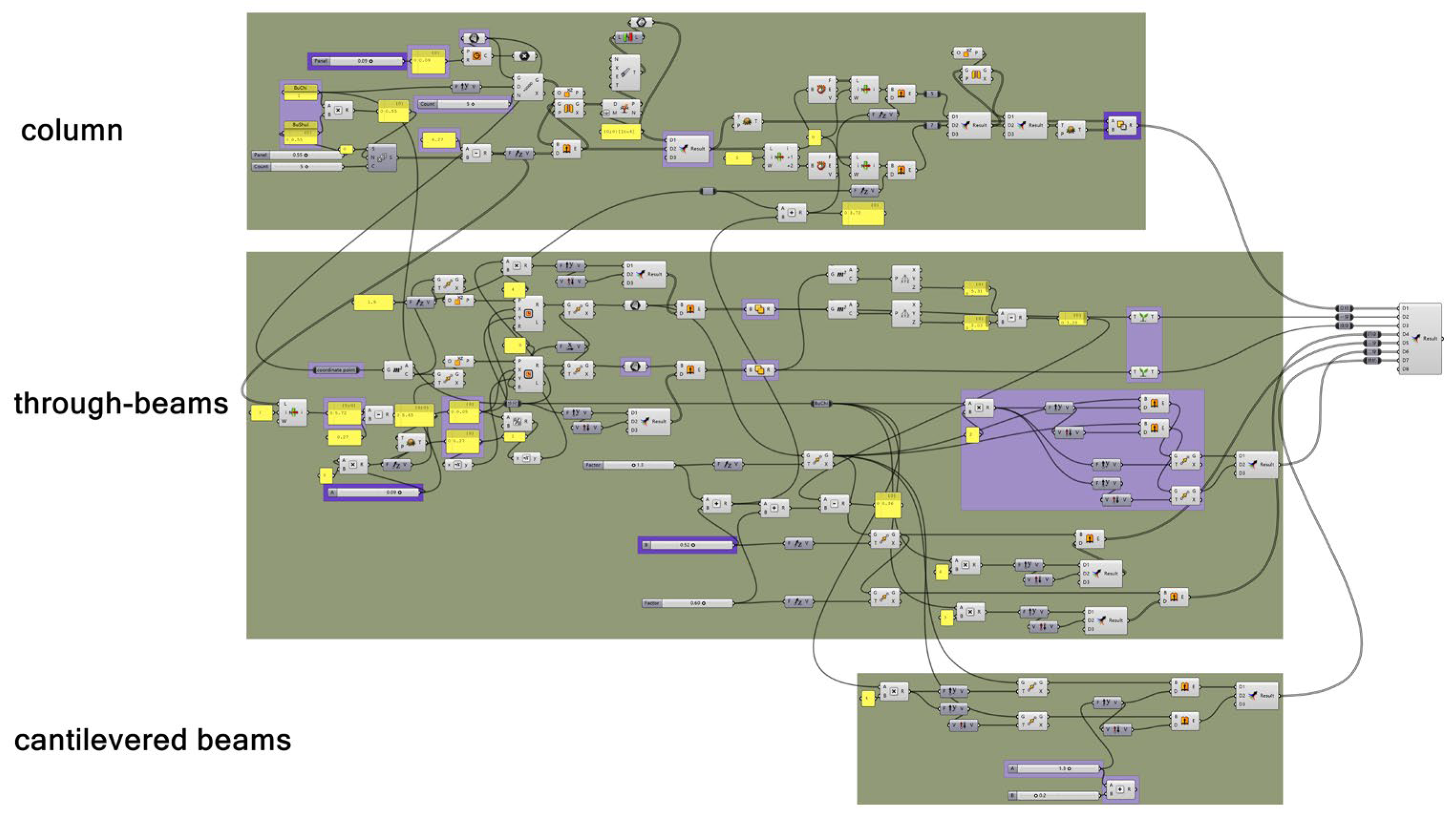 Buildings 15 00900 g011