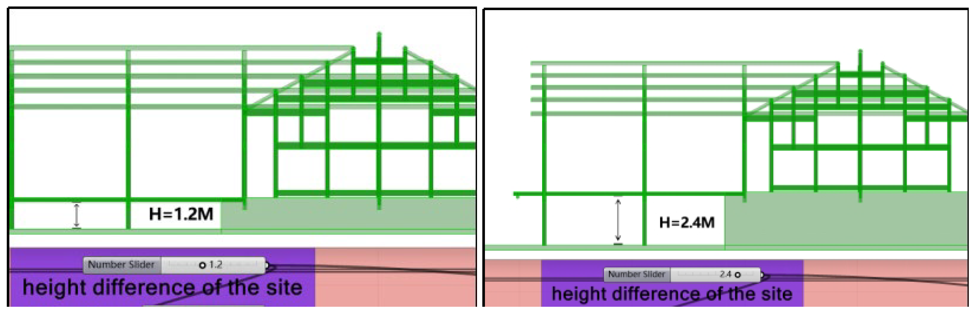 Buildings 15 00900 g016