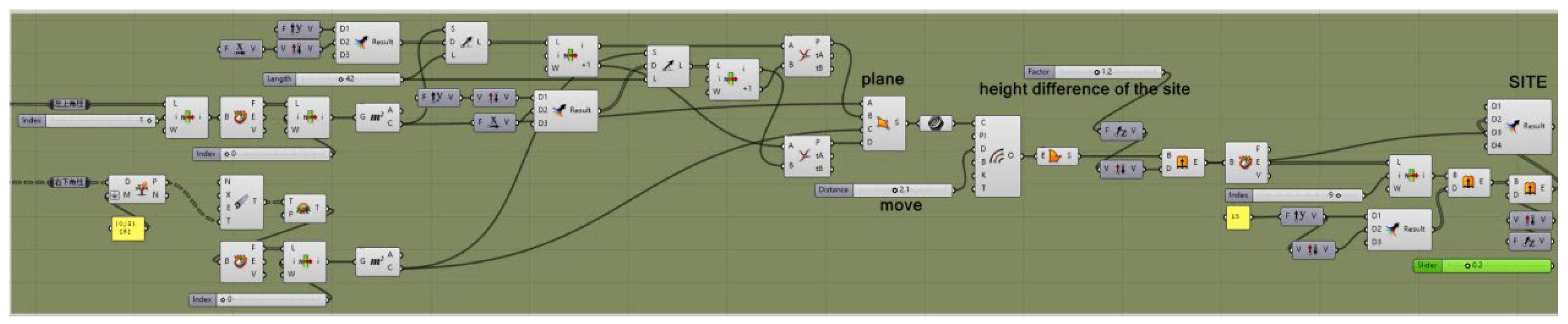 Buildings 15 00900 g017