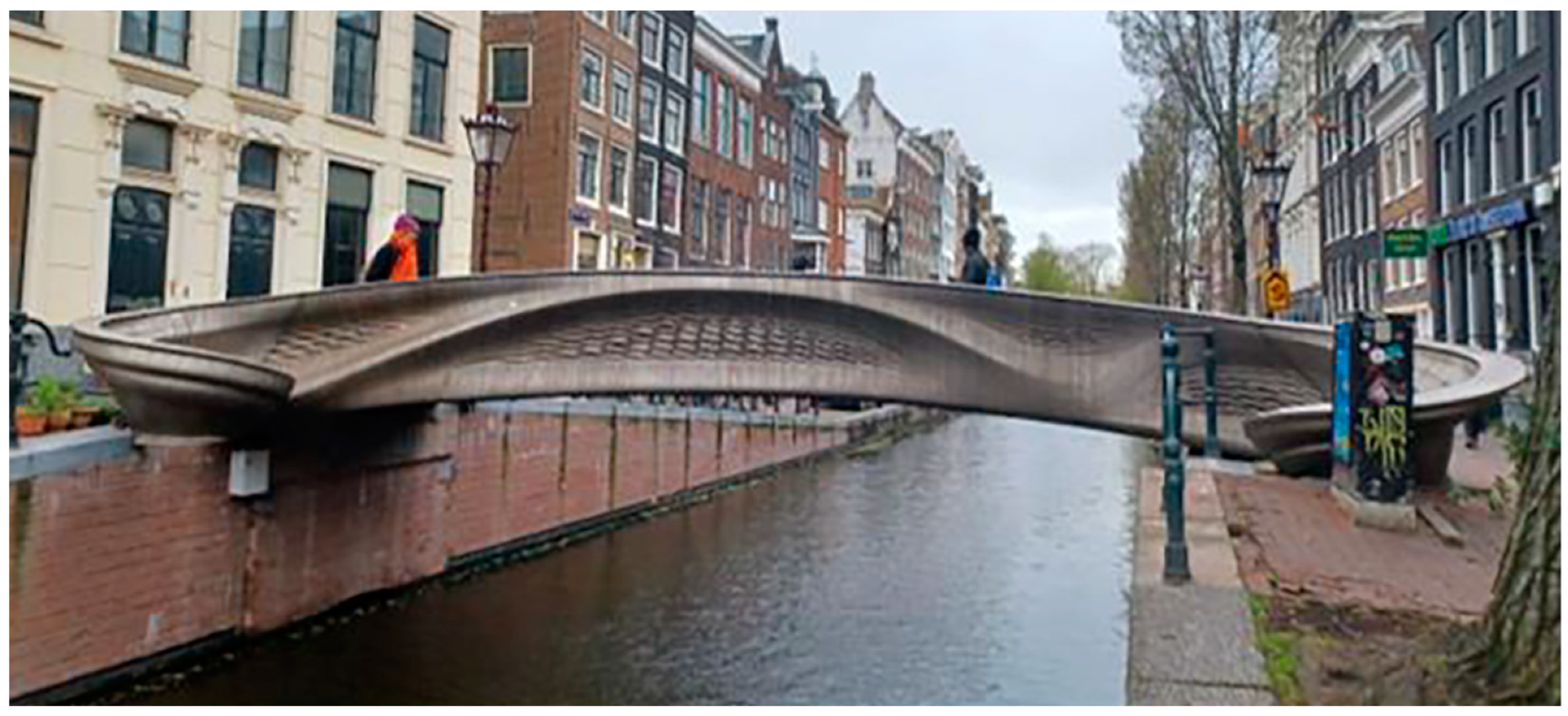 Buildings 15 00906 g005