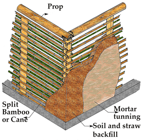 Buildings 15 00918 i002