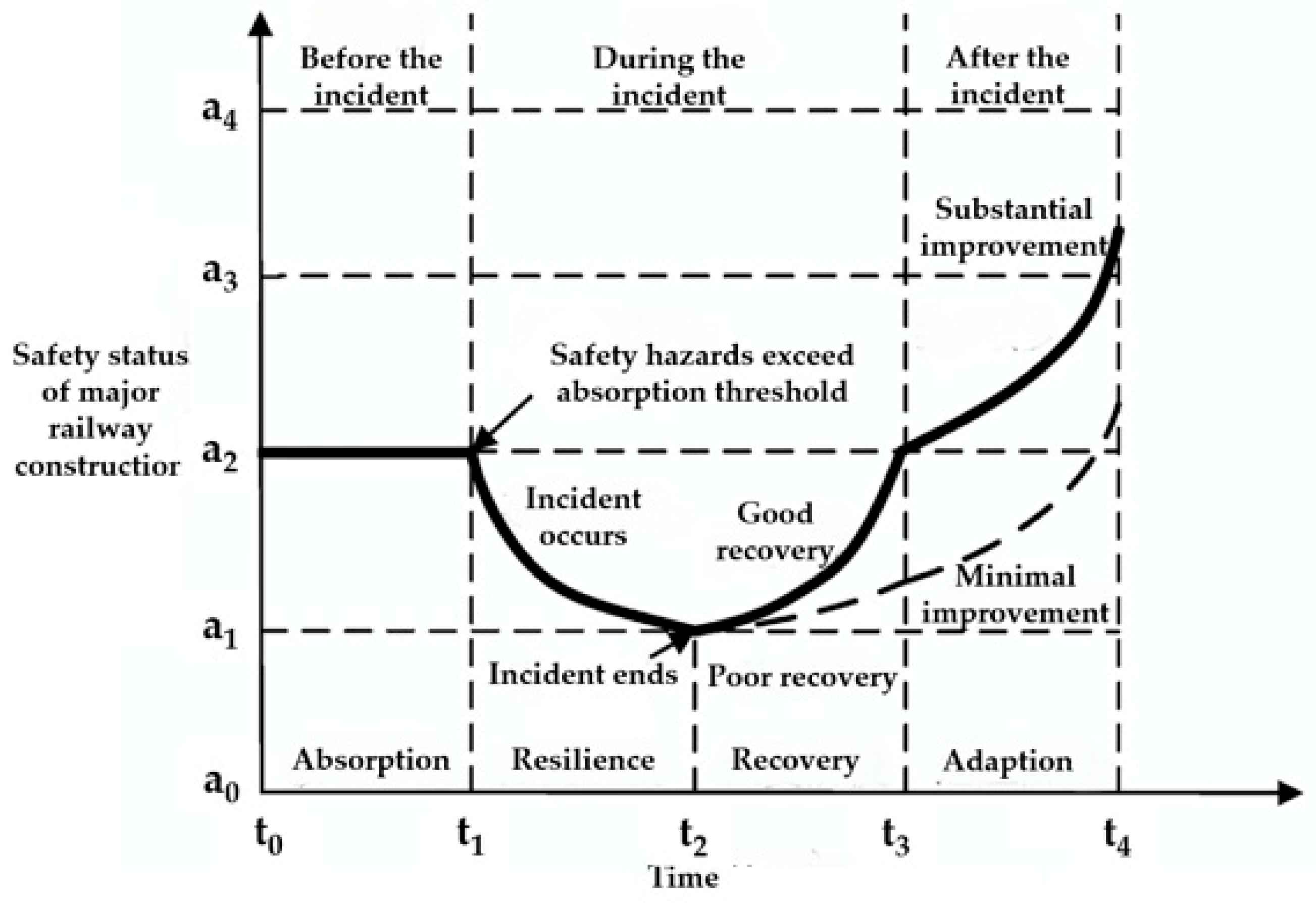 Buildings 15 00921 g001