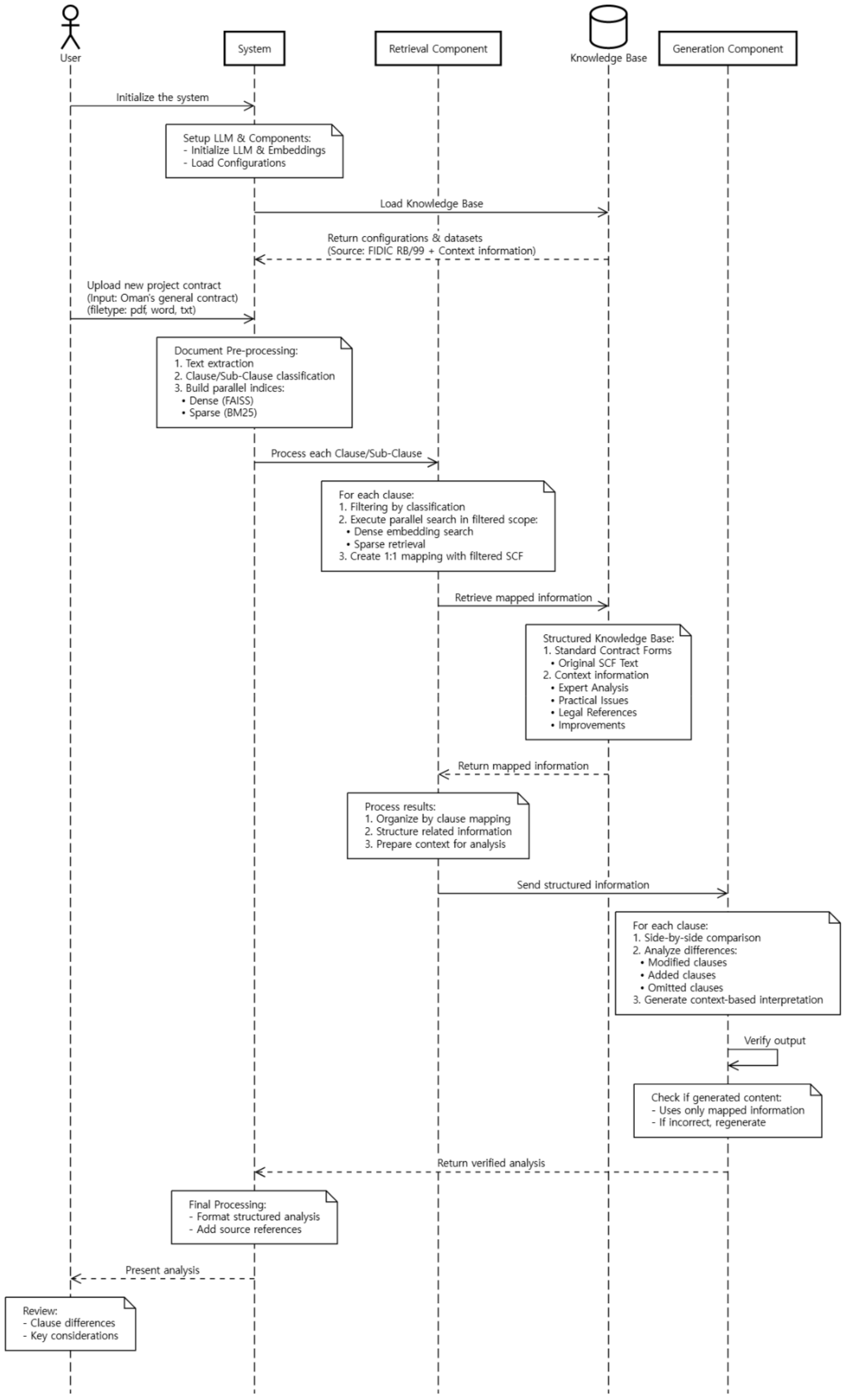 Buildings 15 00923 g004