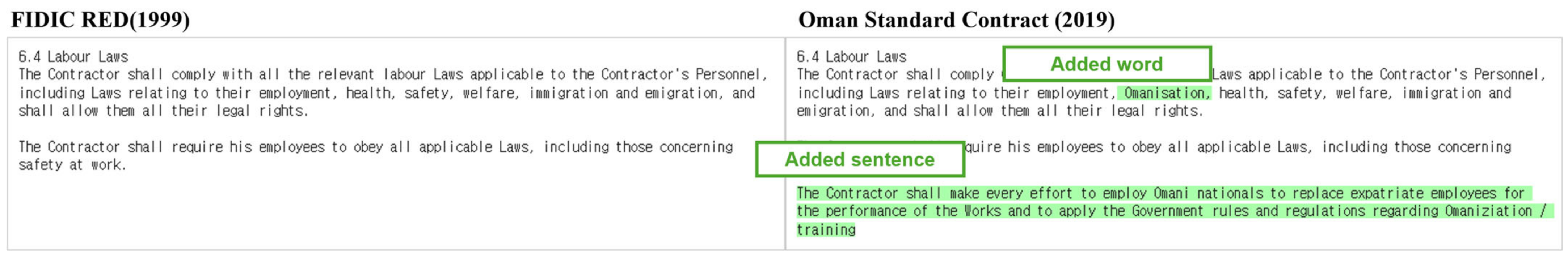 Buildings 15 00923 g005