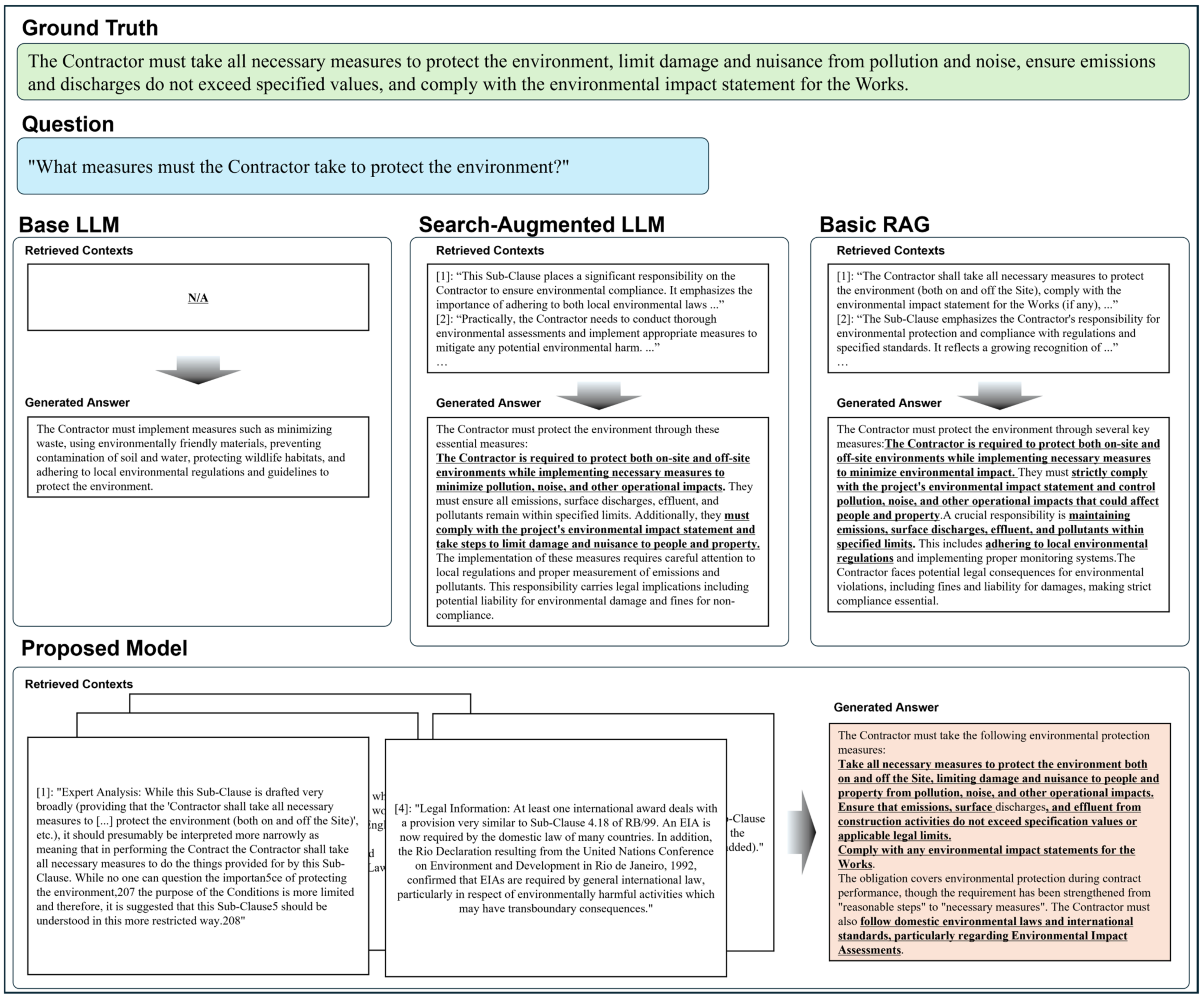 Buildings 15 00923 g006