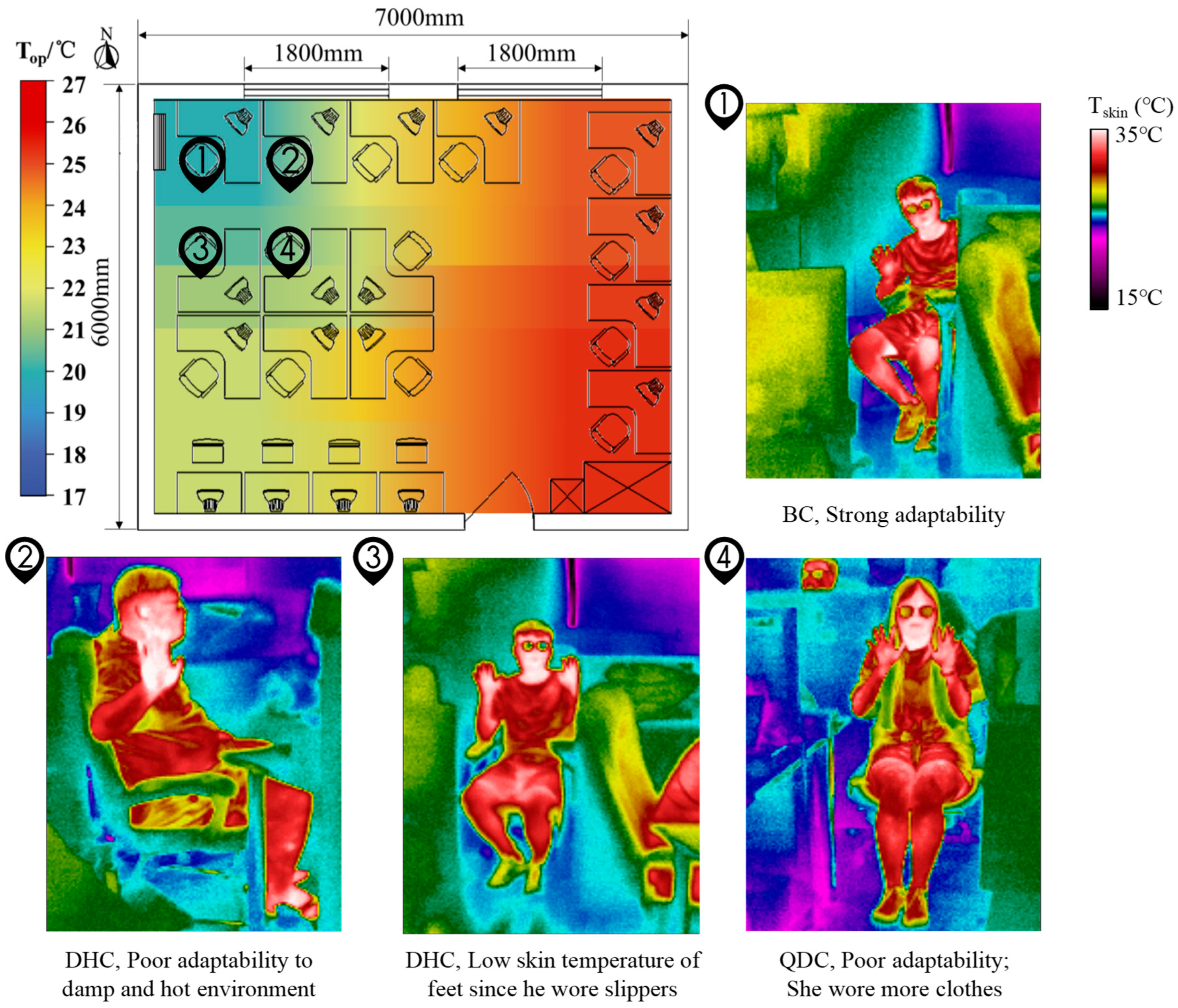 Buildings 15 00940 g009