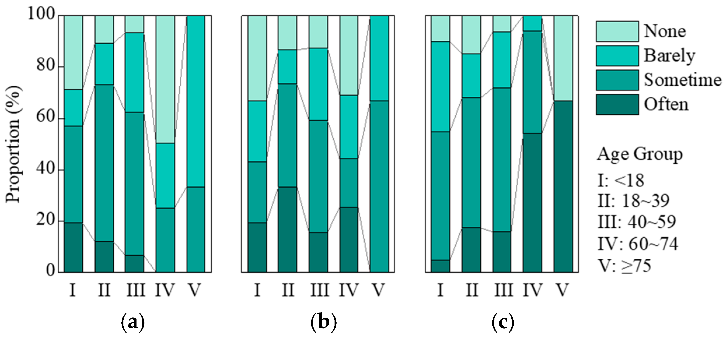 Buildings 15 00940 g013