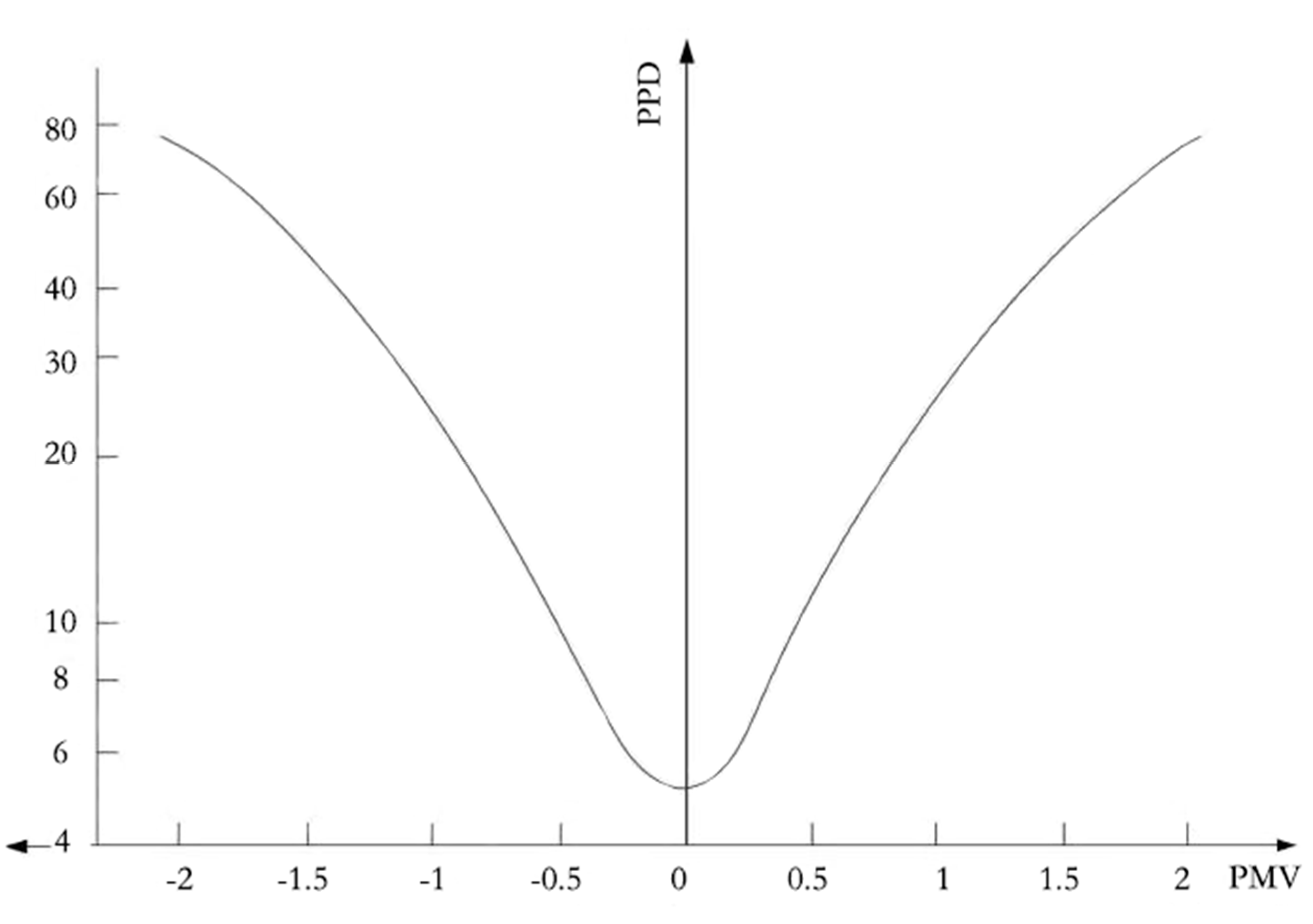 Buildings 15 00942 g002