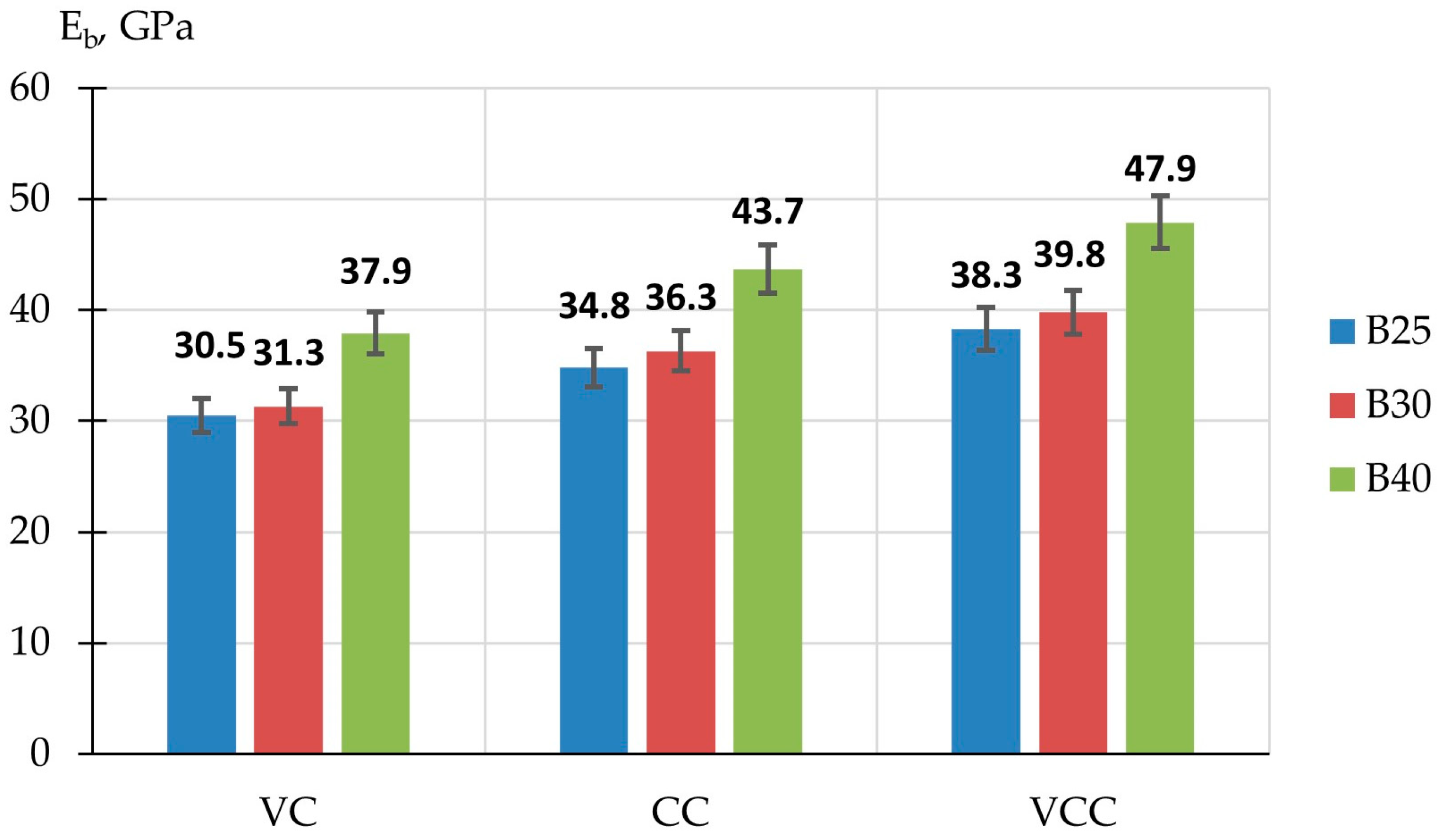 Buildings 15 00950 g009