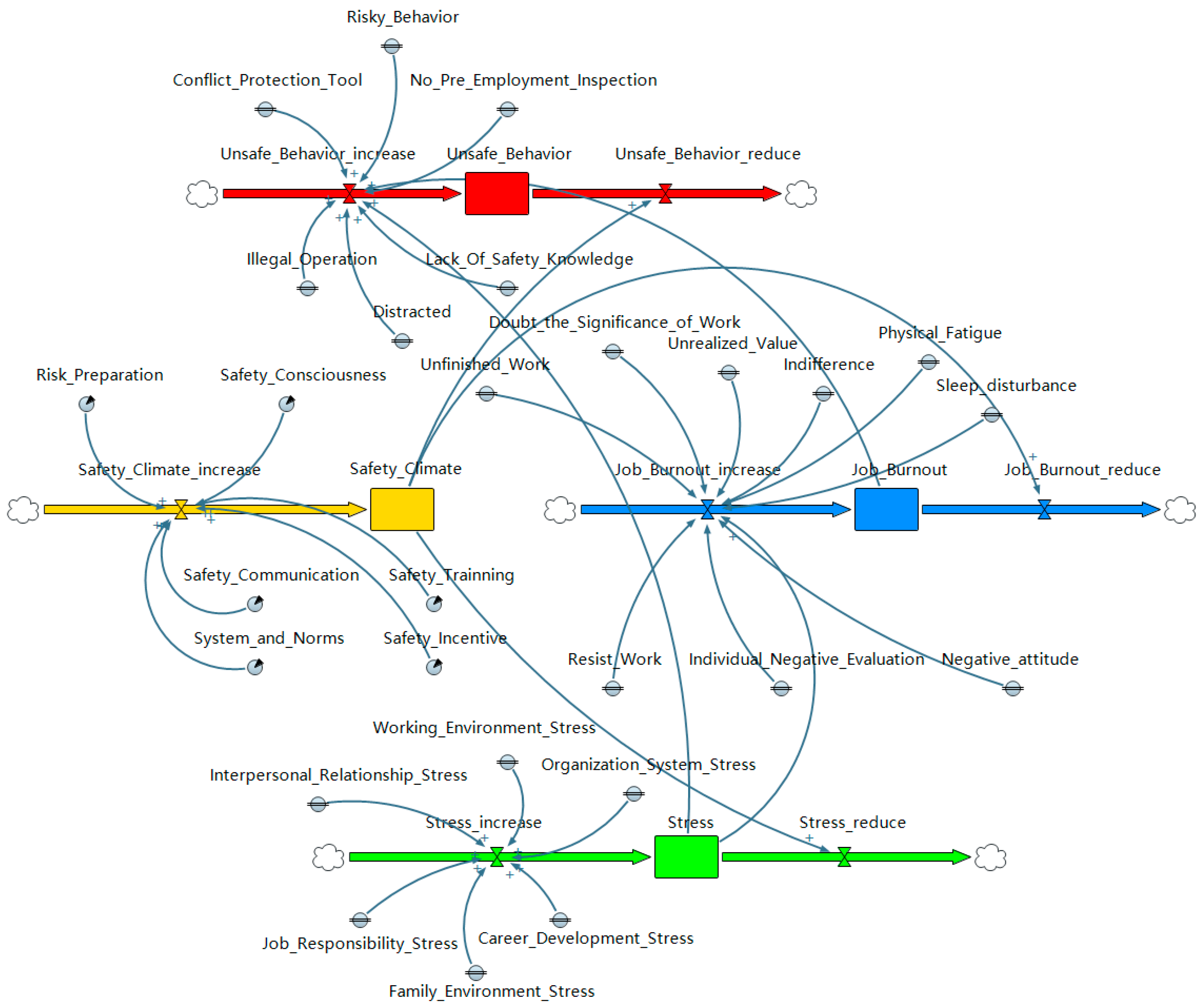 Buildings 15 00954 g005