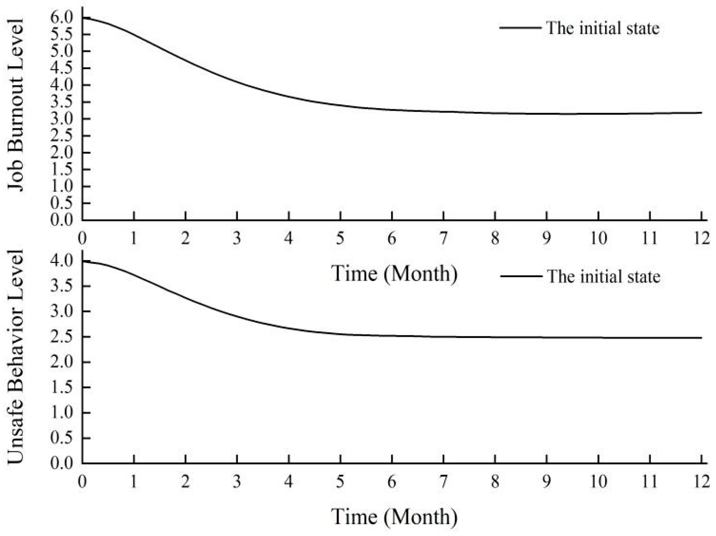Buildings 15 00954 g006