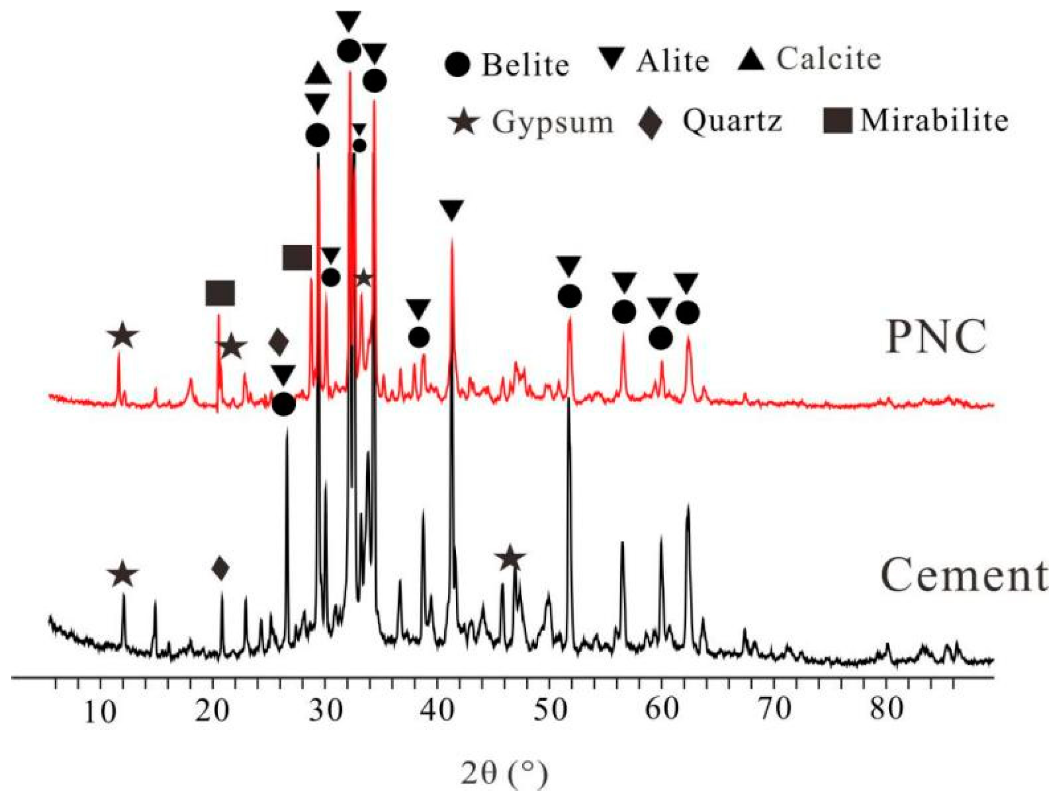 Buildings 15 00955 g001