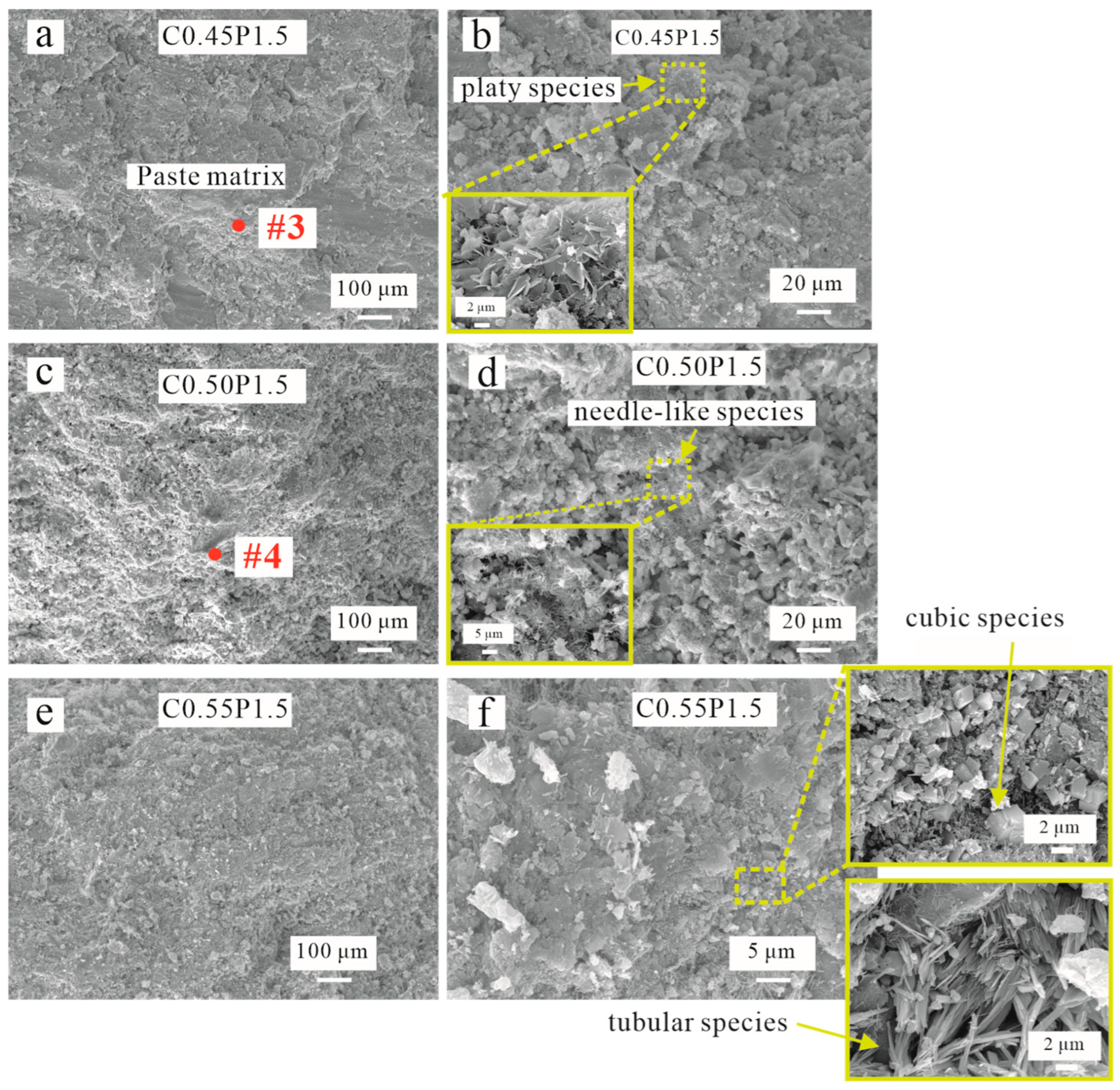 Buildings 15 00955 g012