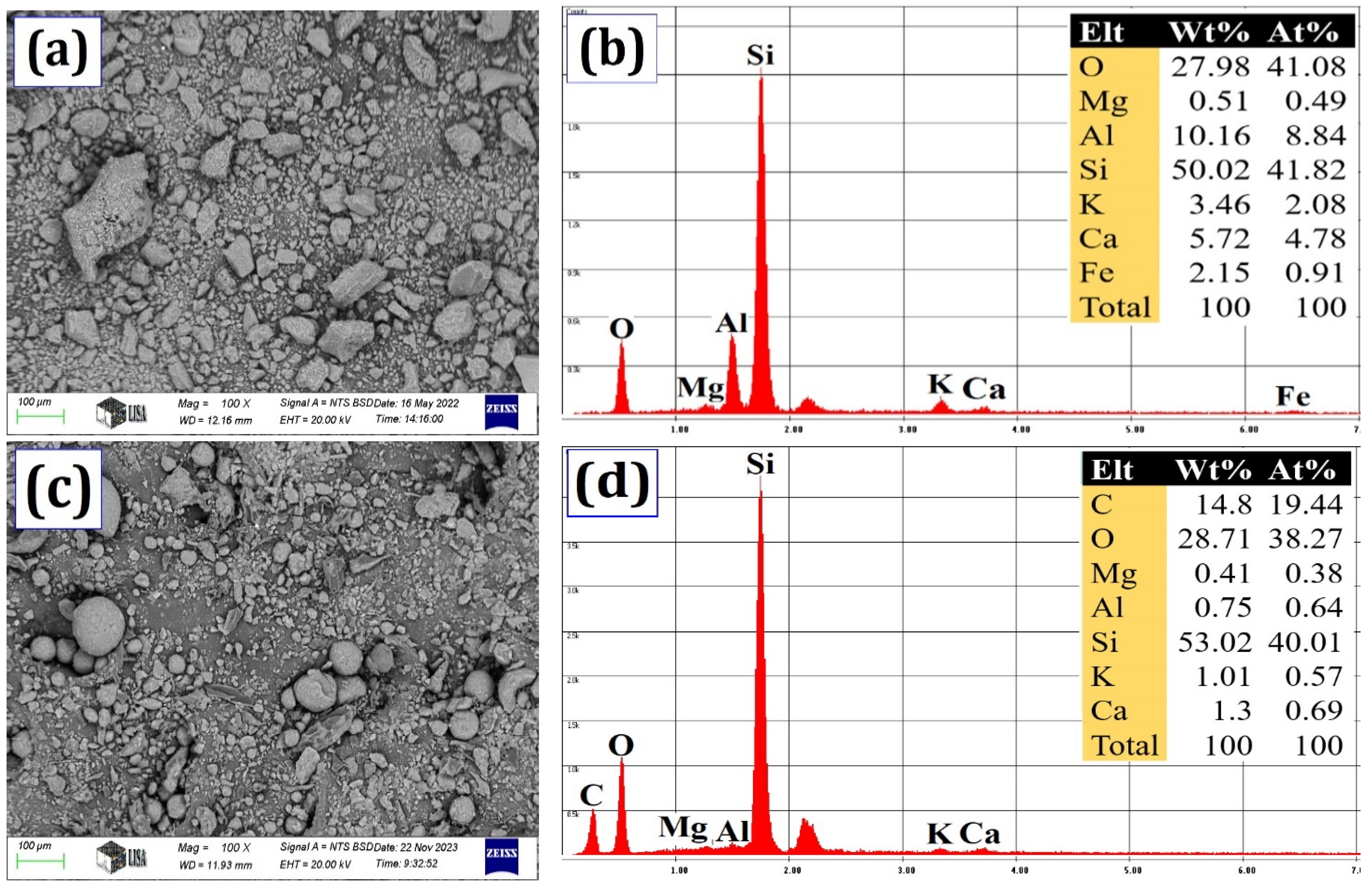 Buildings 15 00970 g002