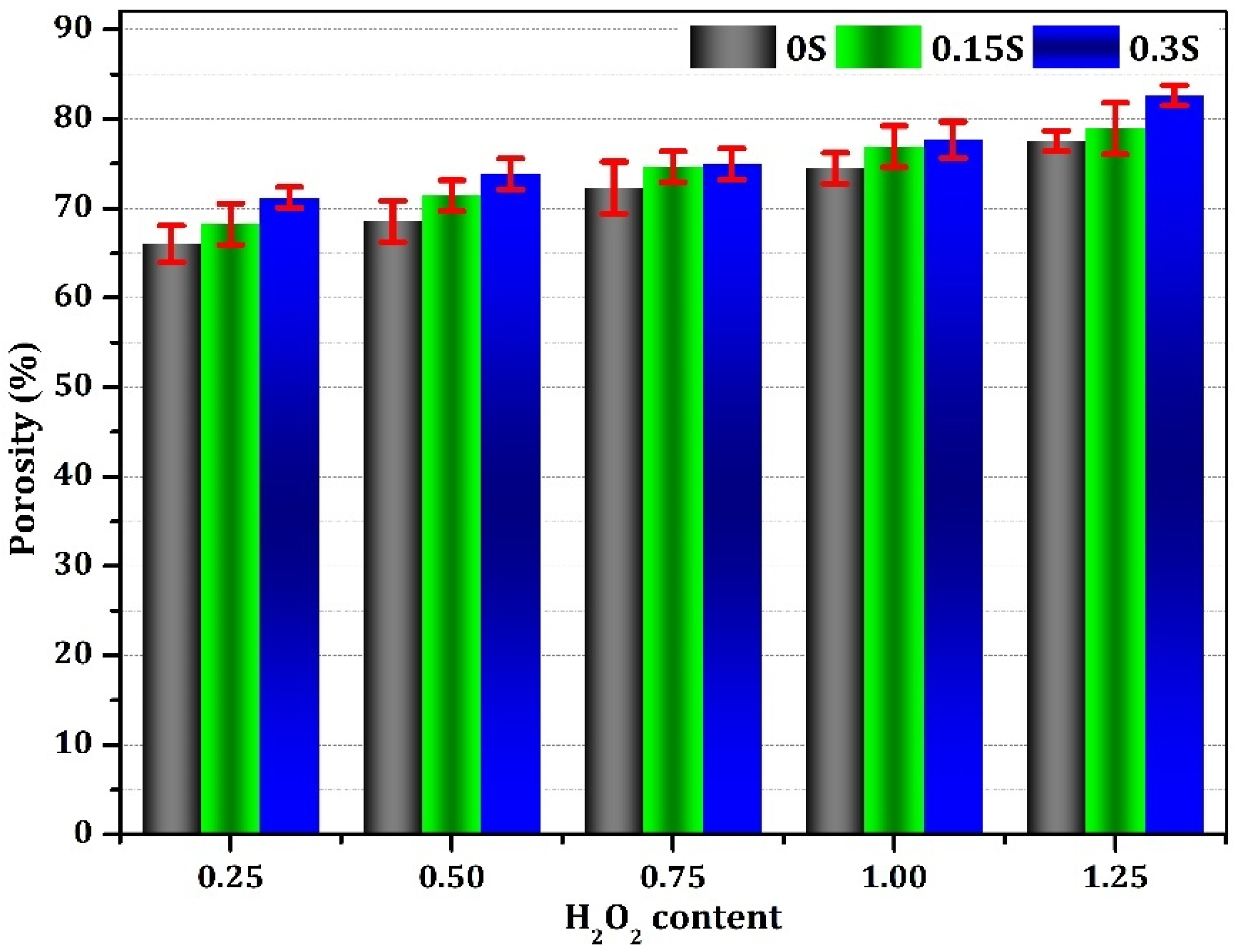 Buildings 15 00970 g009