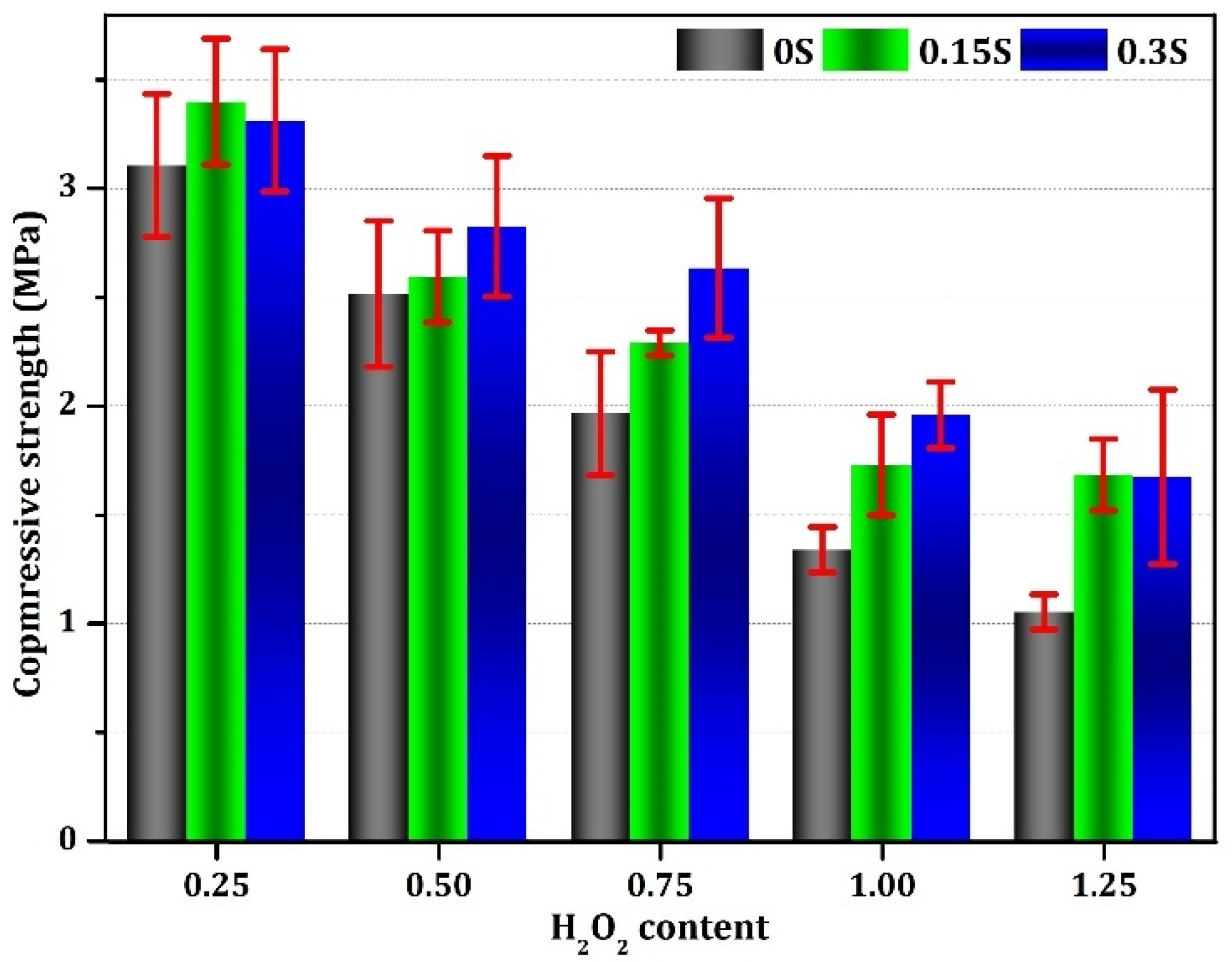 Buildings 15 00970 g011