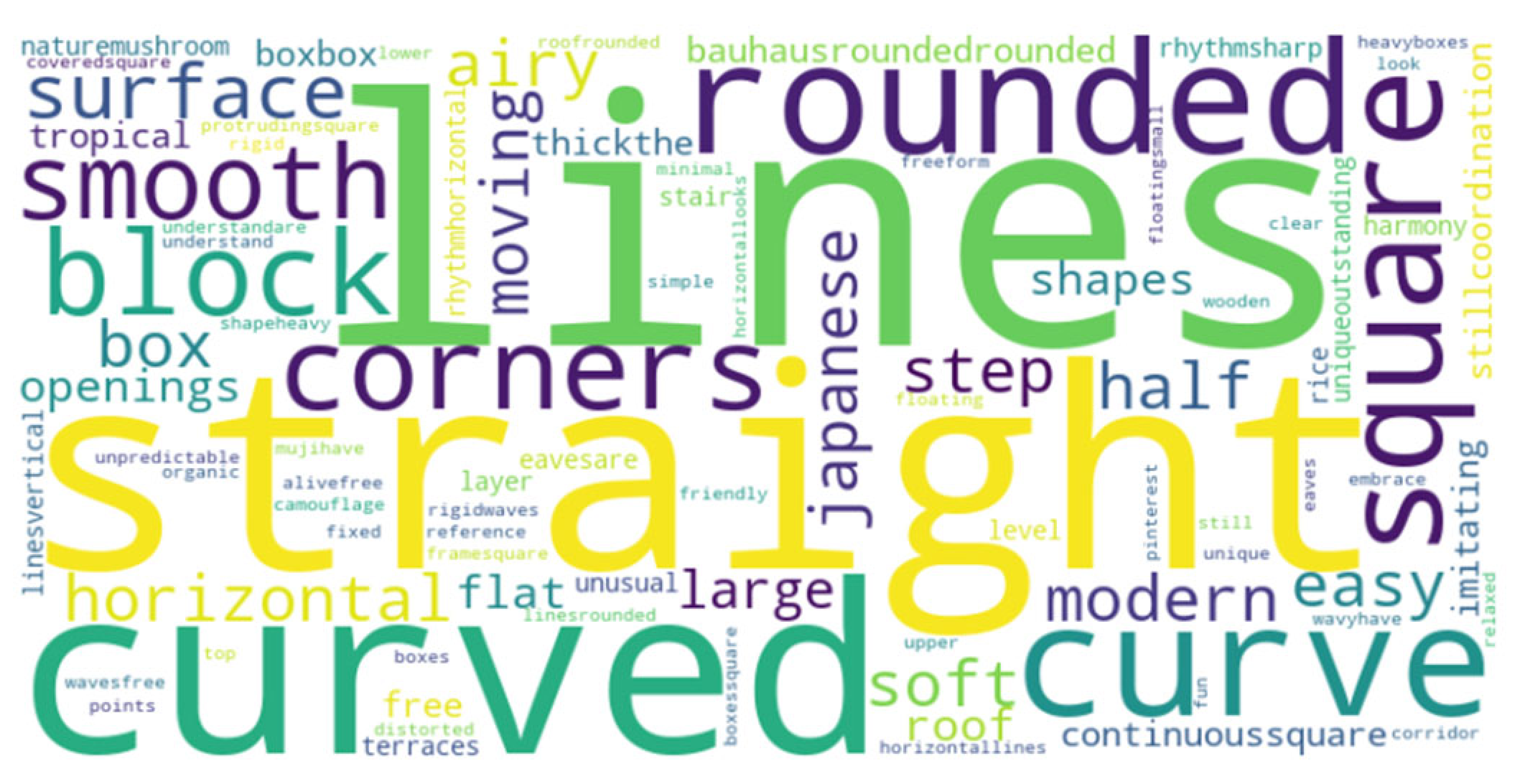 Buildings 15 00972 i031