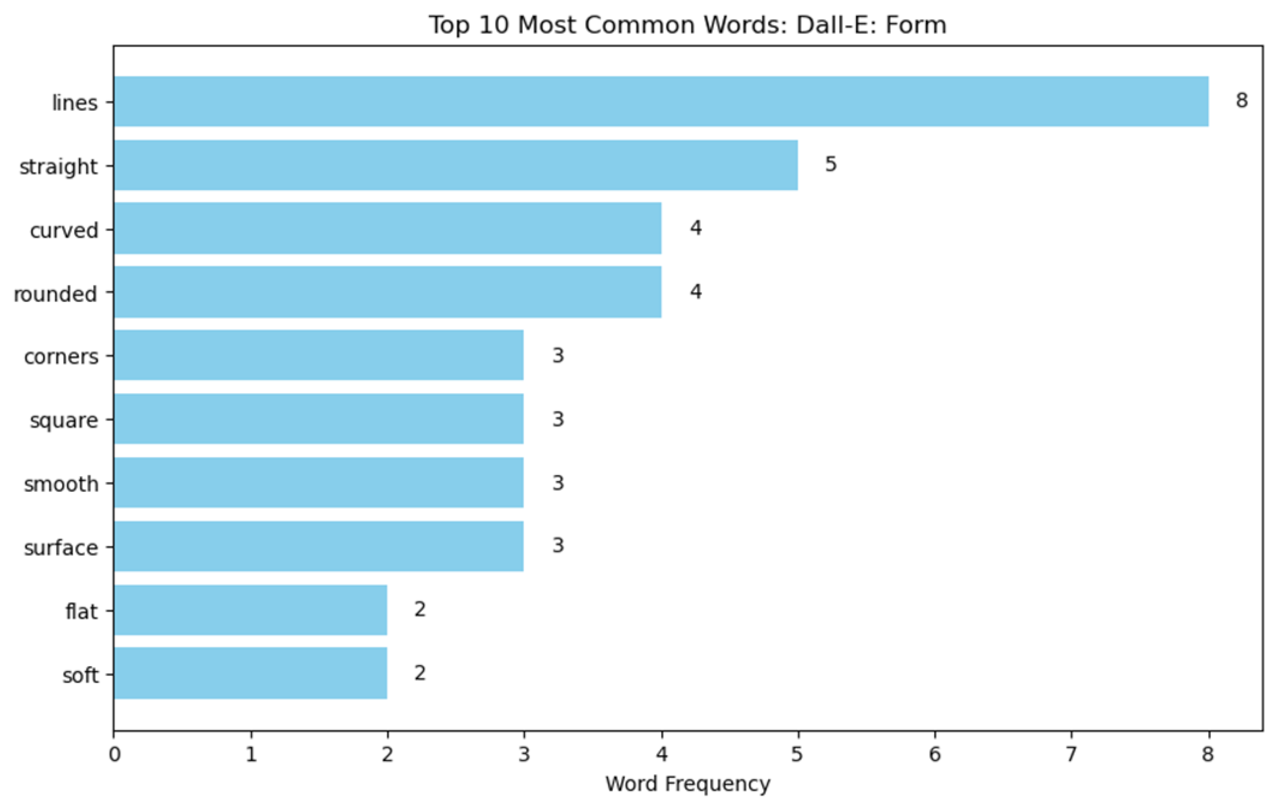 Buildings 15 00972 i032