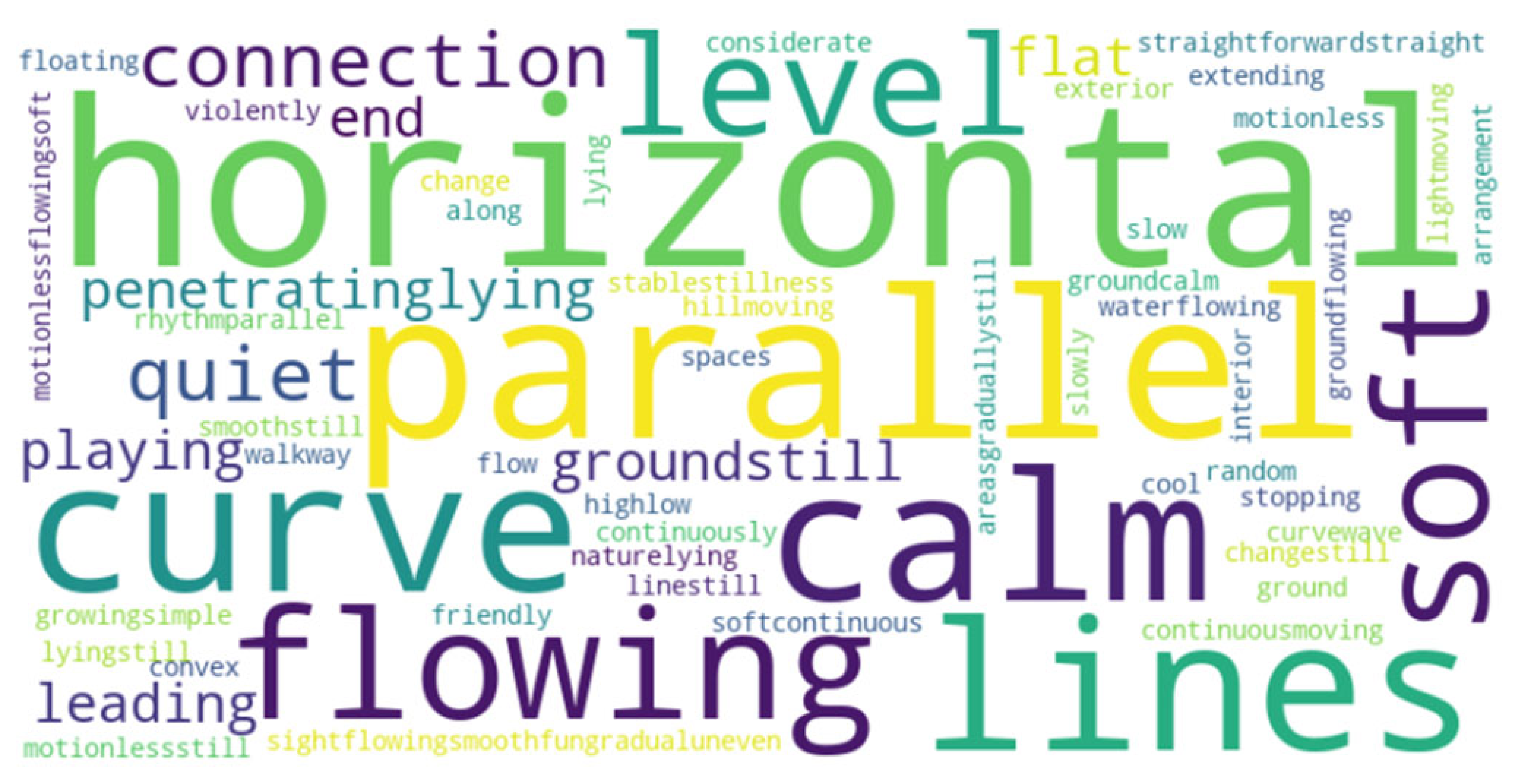 Buildings 15 00972 i035