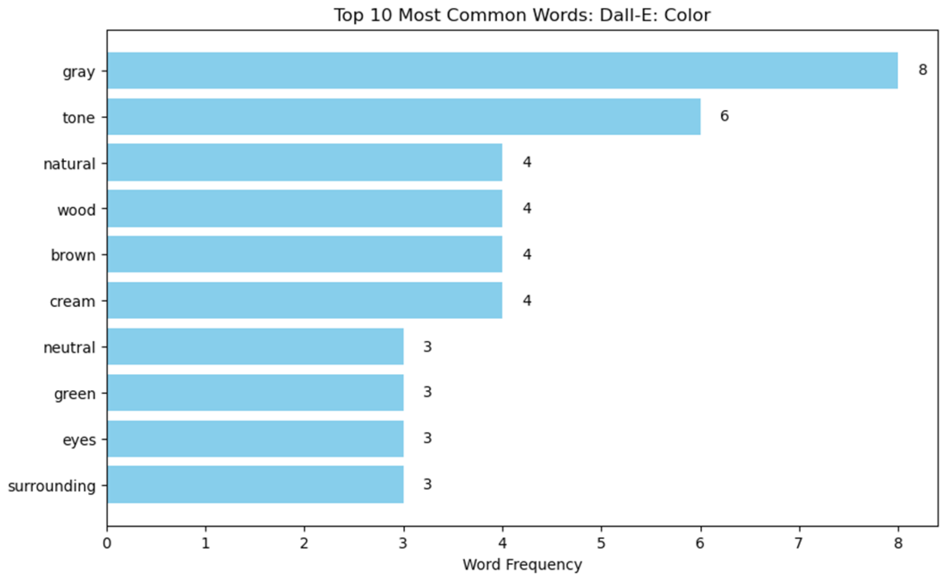 Buildings 15 00972 i040