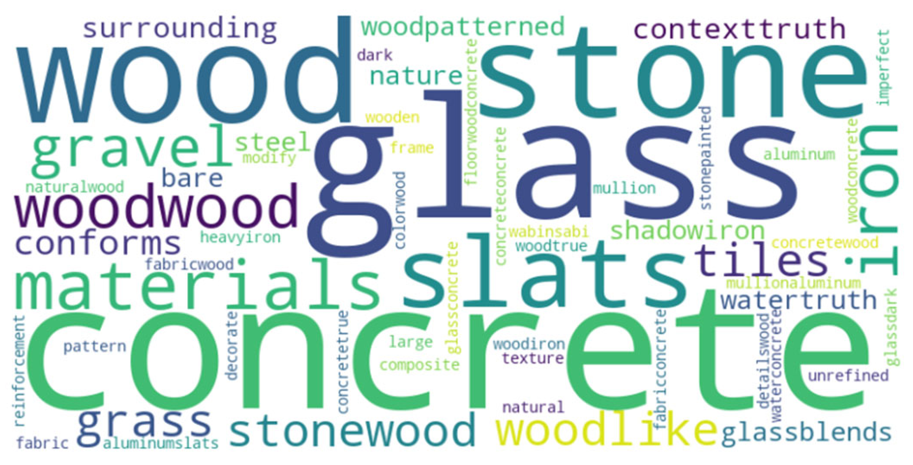 Buildings 15 00972 i041