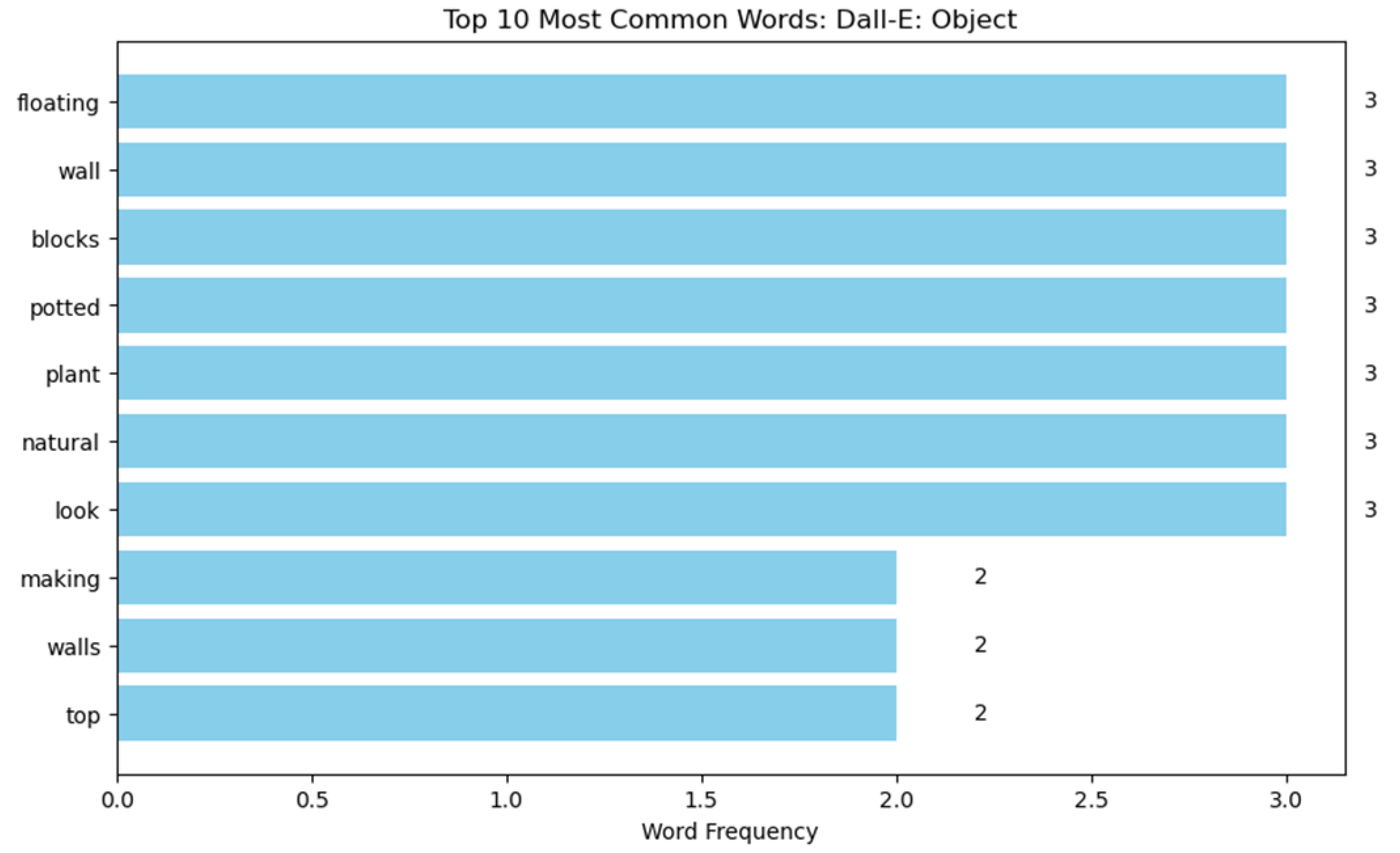 Buildings 15 00972 i044