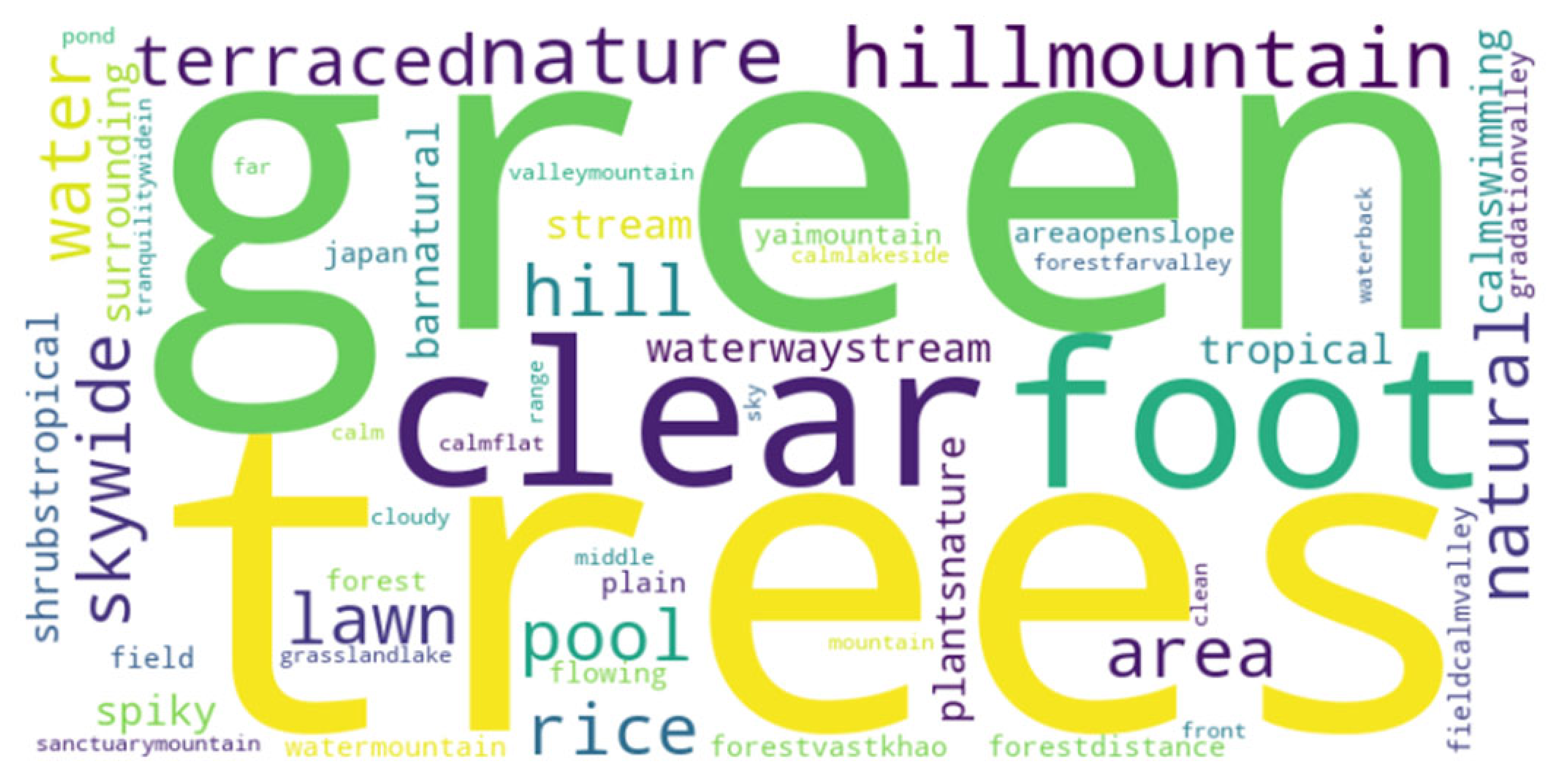 Buildings 15 00972 i045