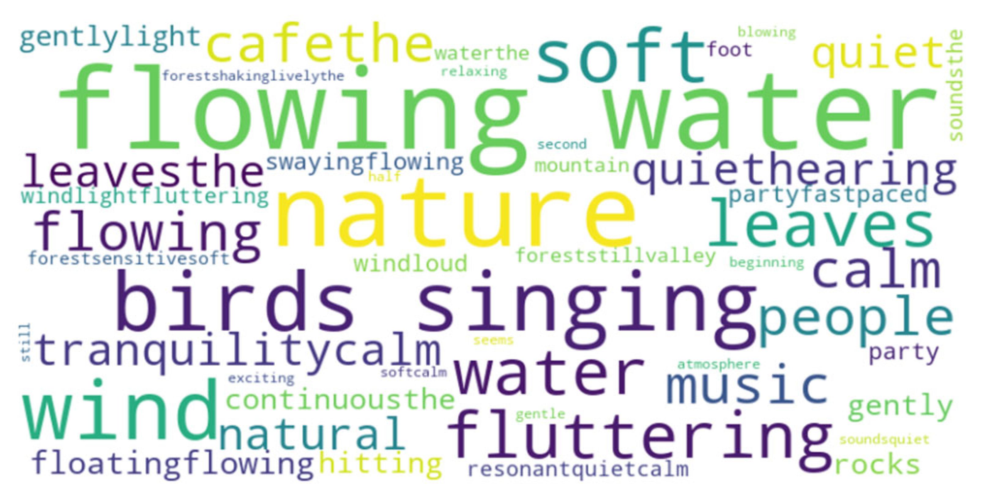 Buildings 15 00972 i047