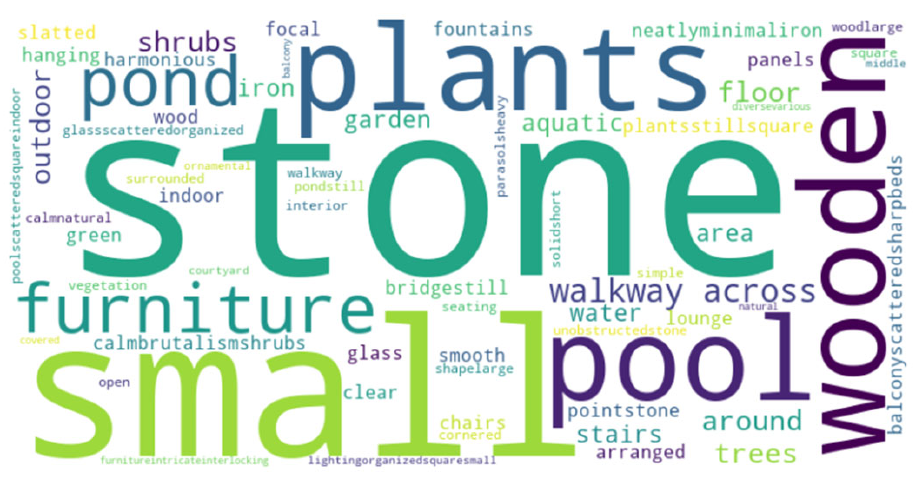 Buildings 15 00972 i063