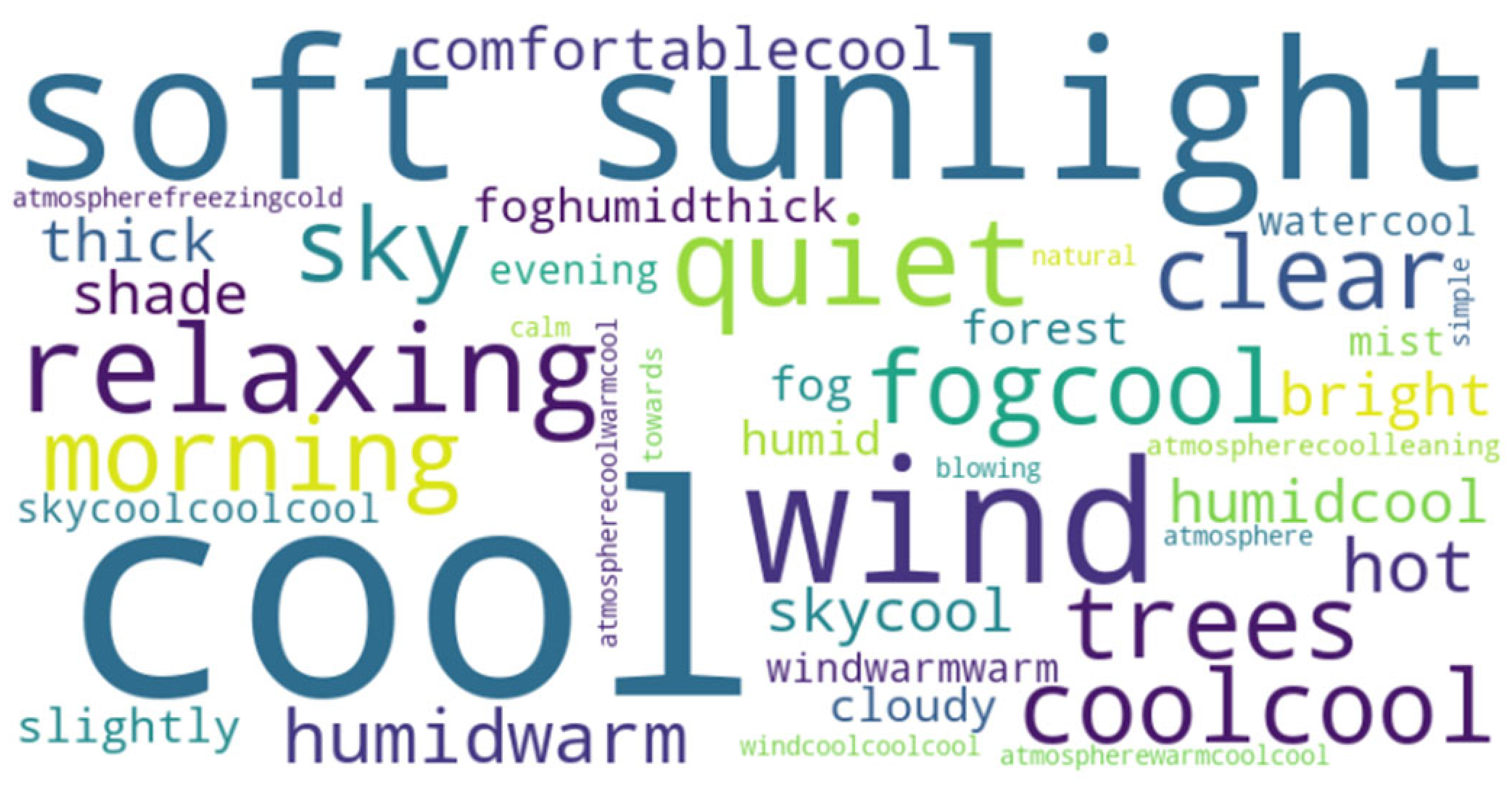 Buildings 15 00972 i069