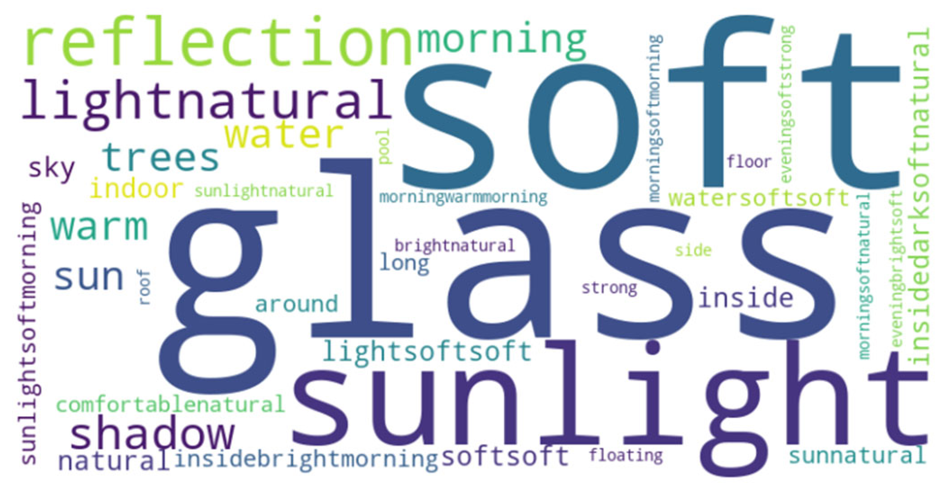 Buildings 15 00972 i077