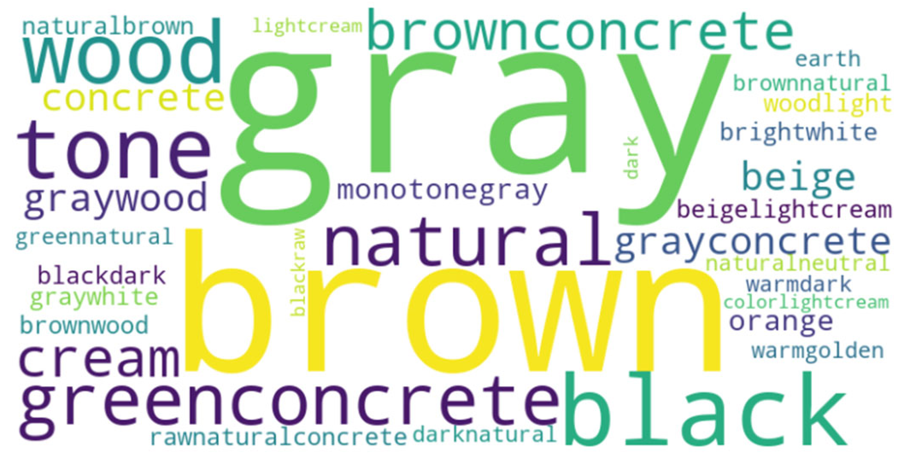 Buildings 15 00972 i079