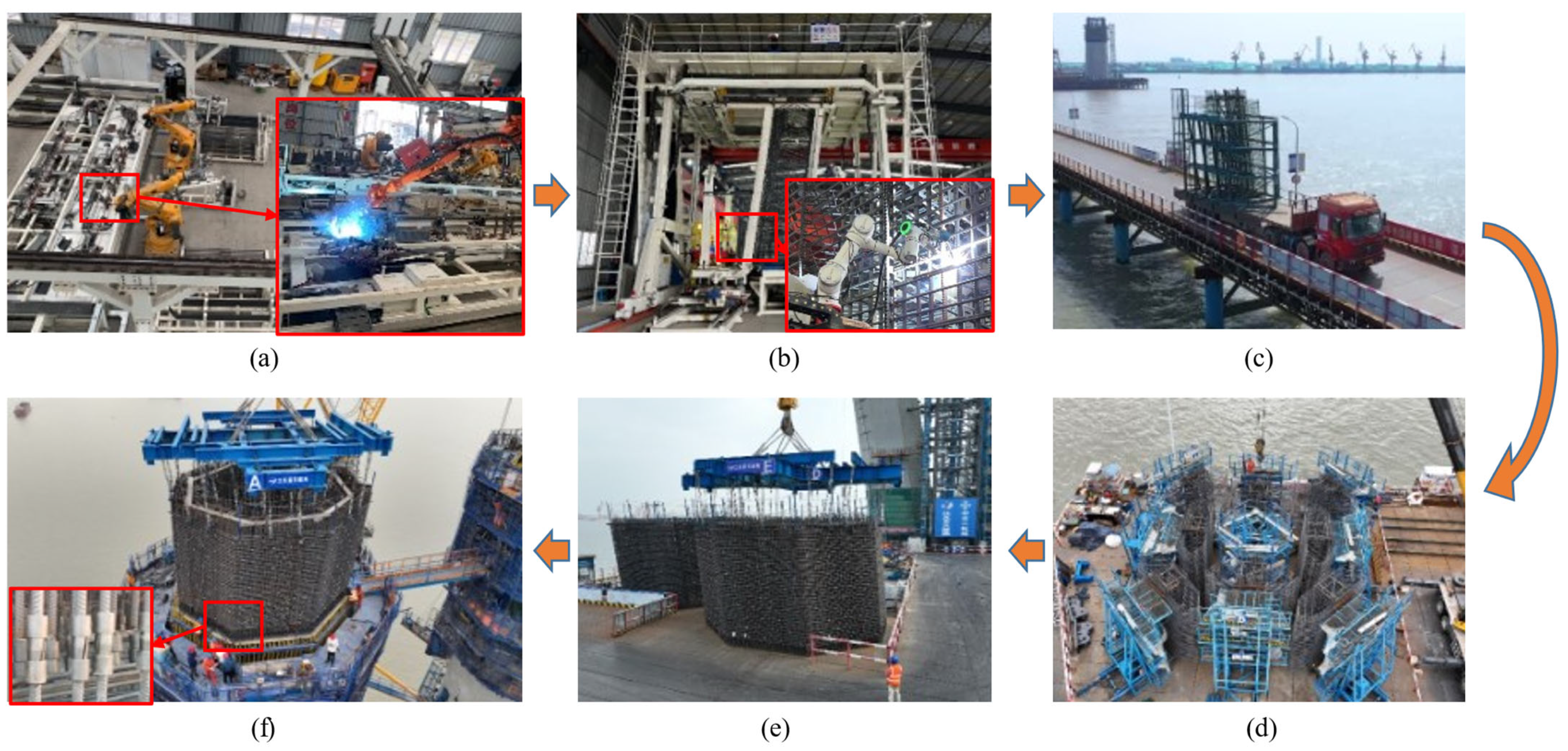 Buildings 15 00976 g008