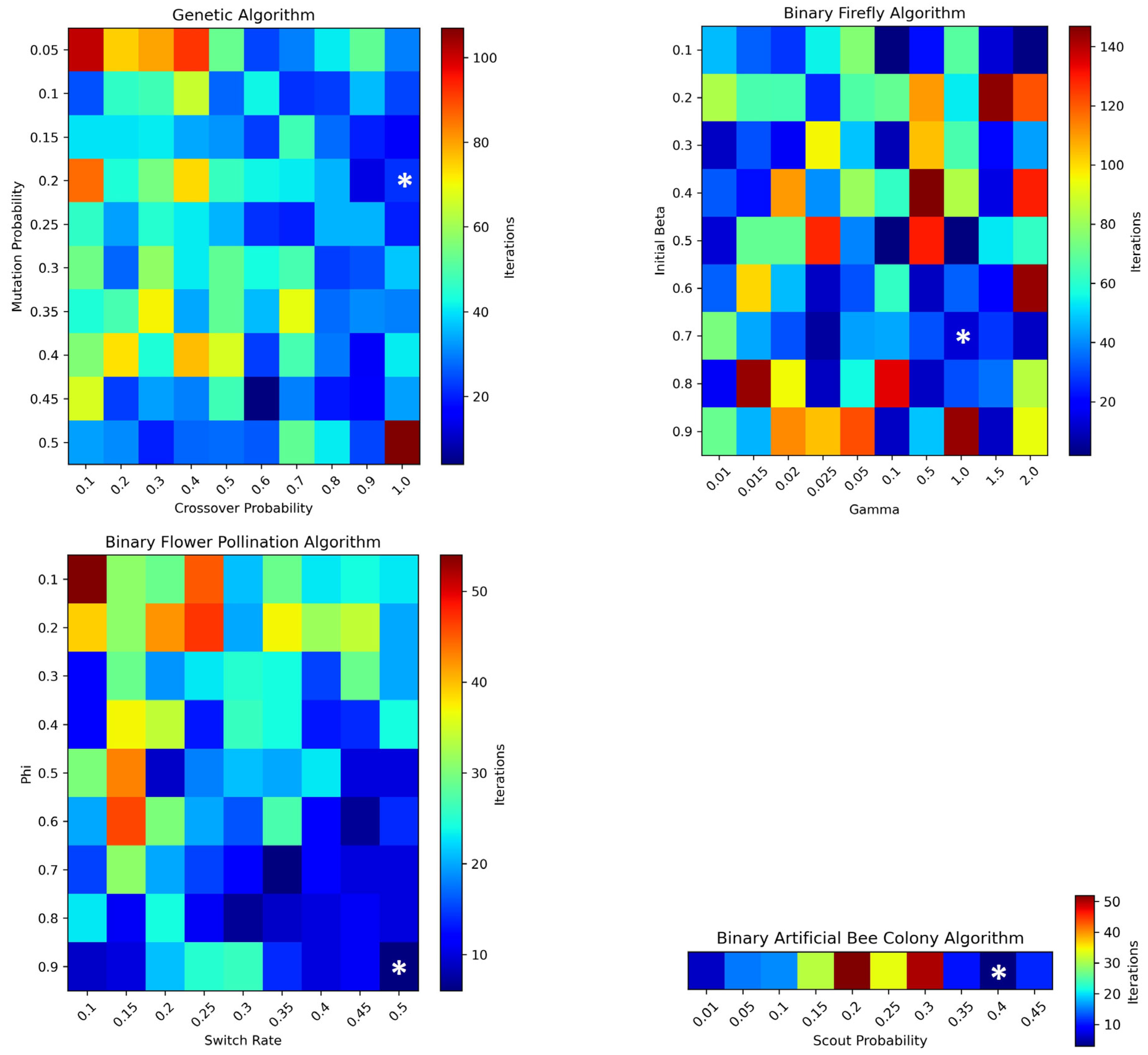 Buildings 15 00985 g004