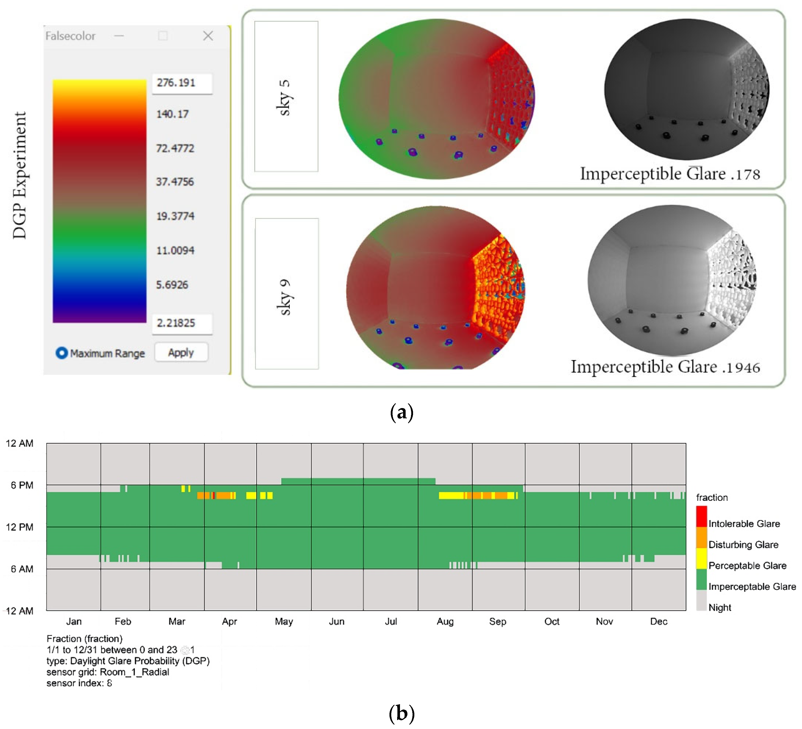 Buildings 15 00988 g011