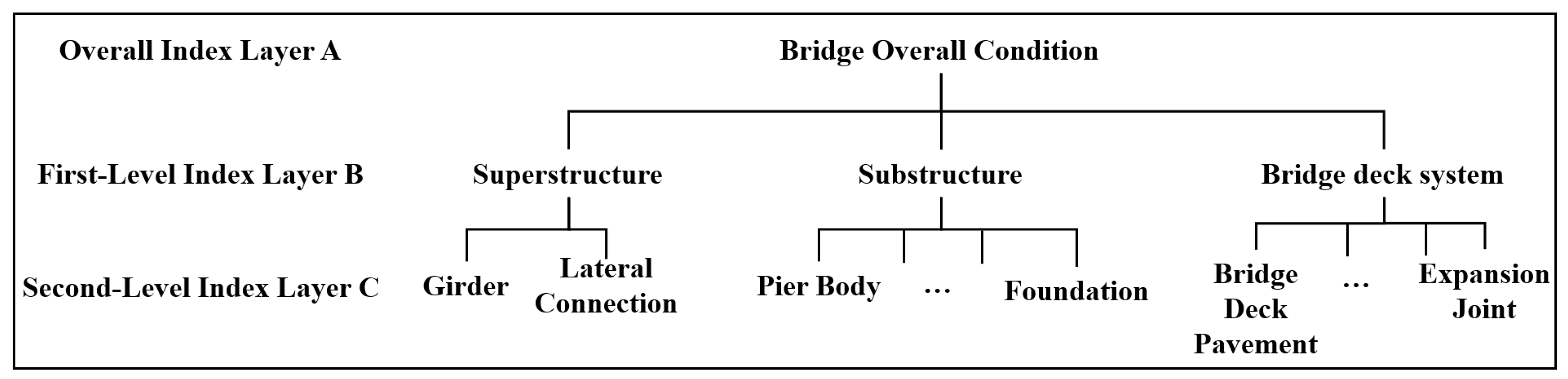 Buildings 15 00993 g001