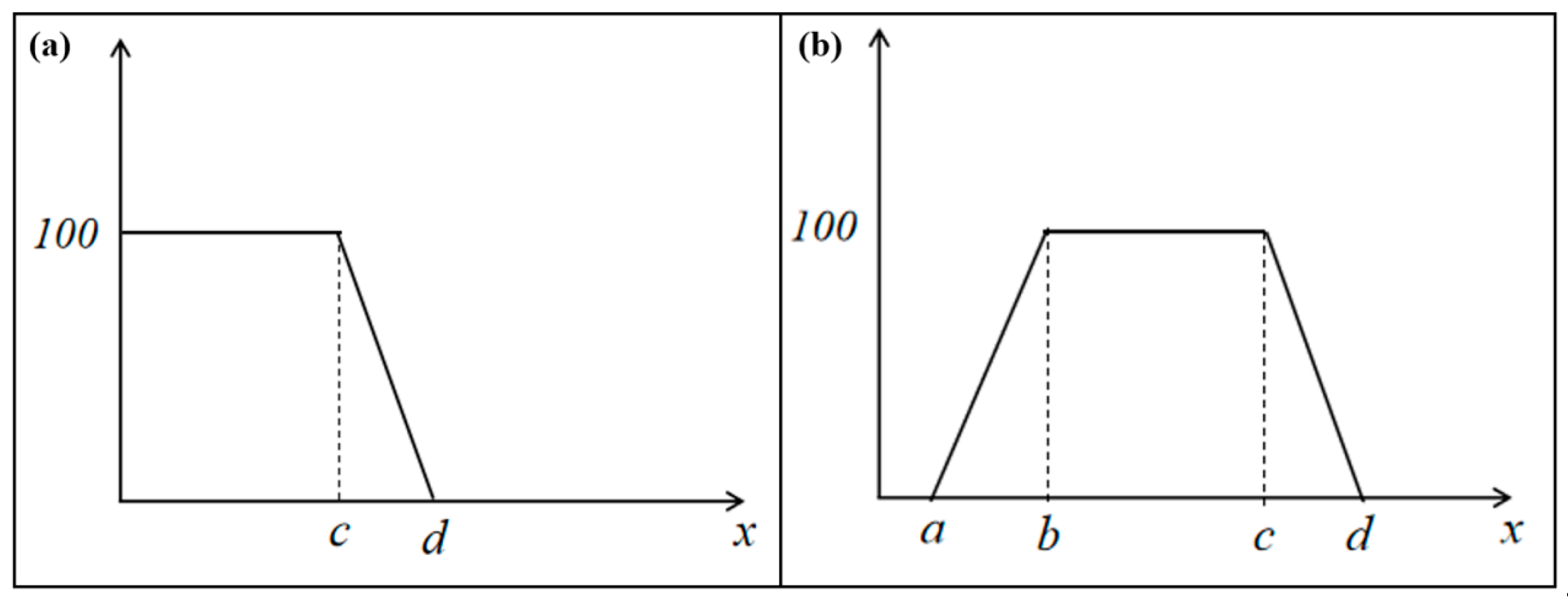 Buildings 15 00993 g006
