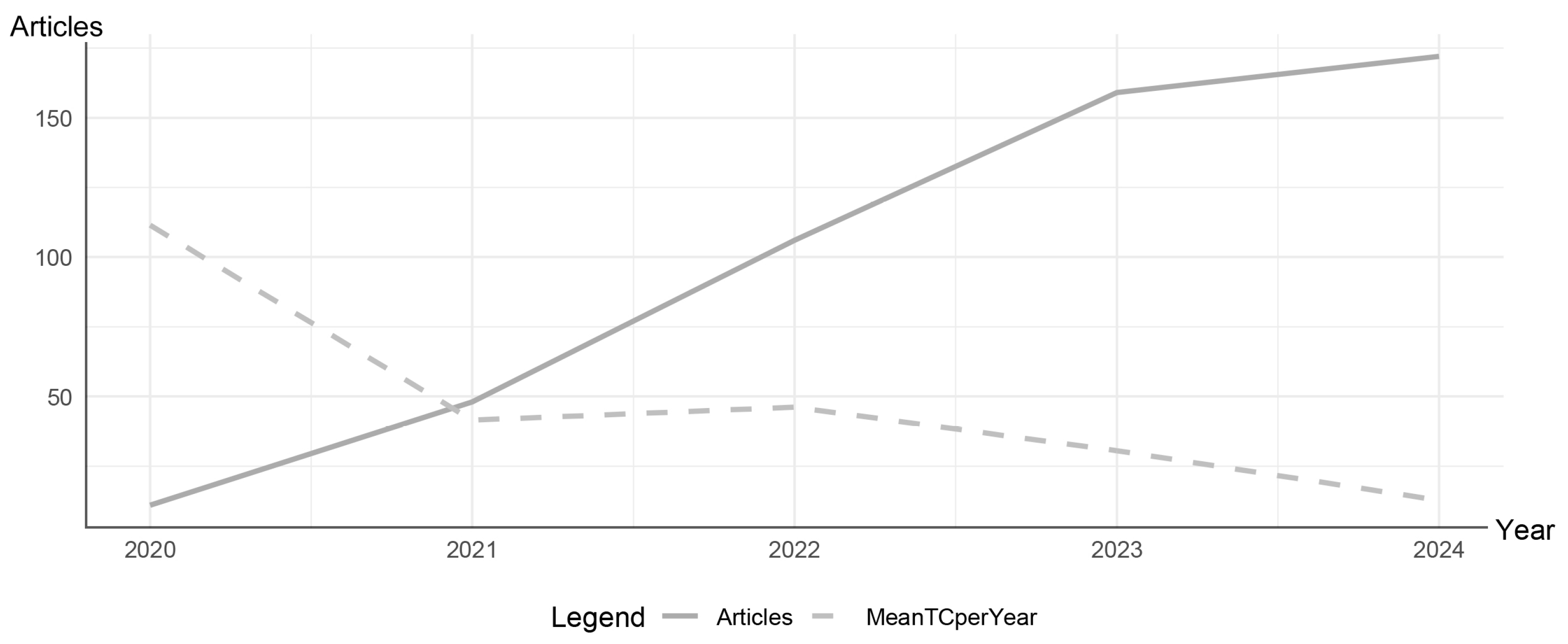 Buildings 15 00994 g002
