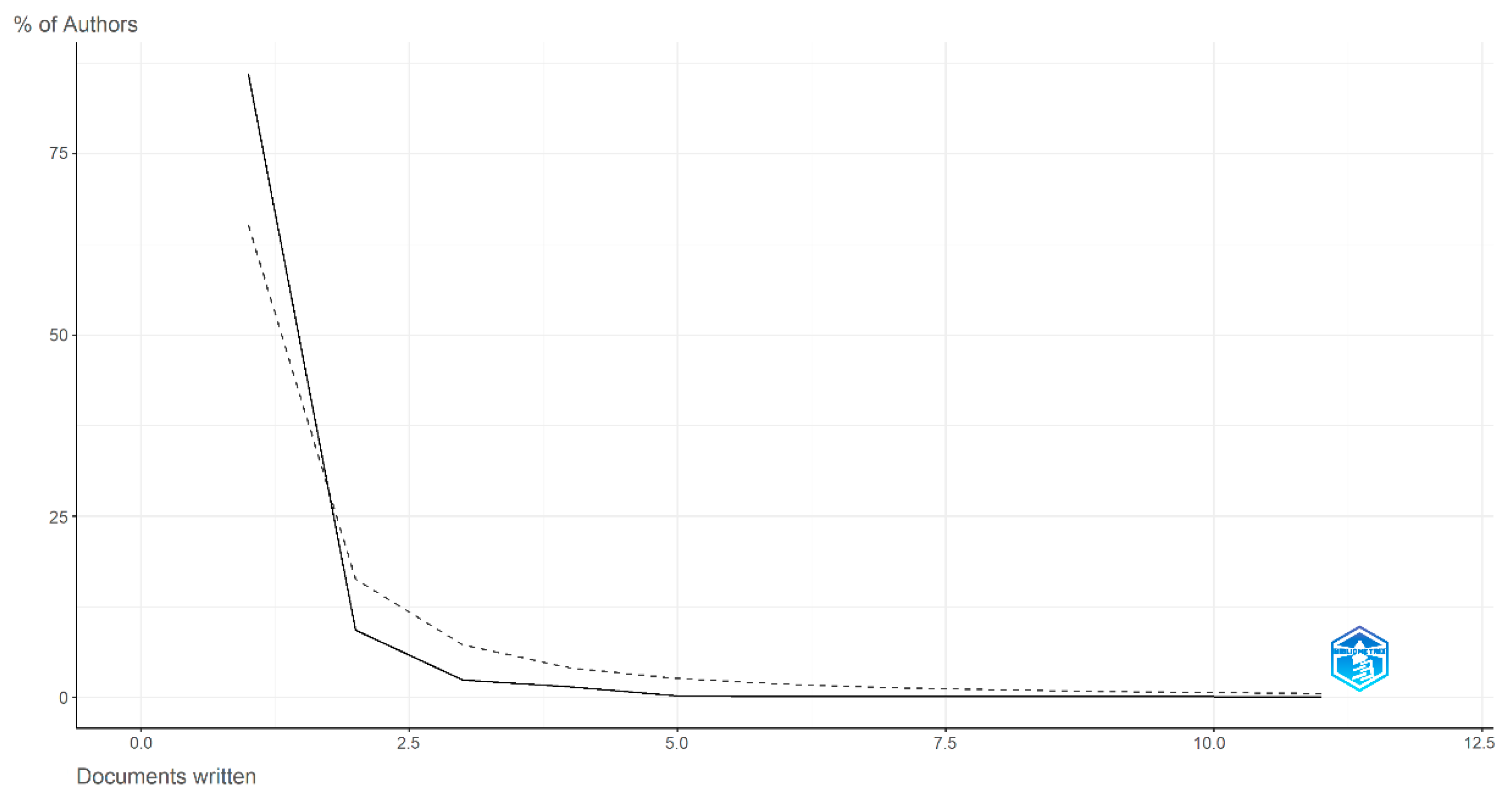 Buildings 15 00994 g003