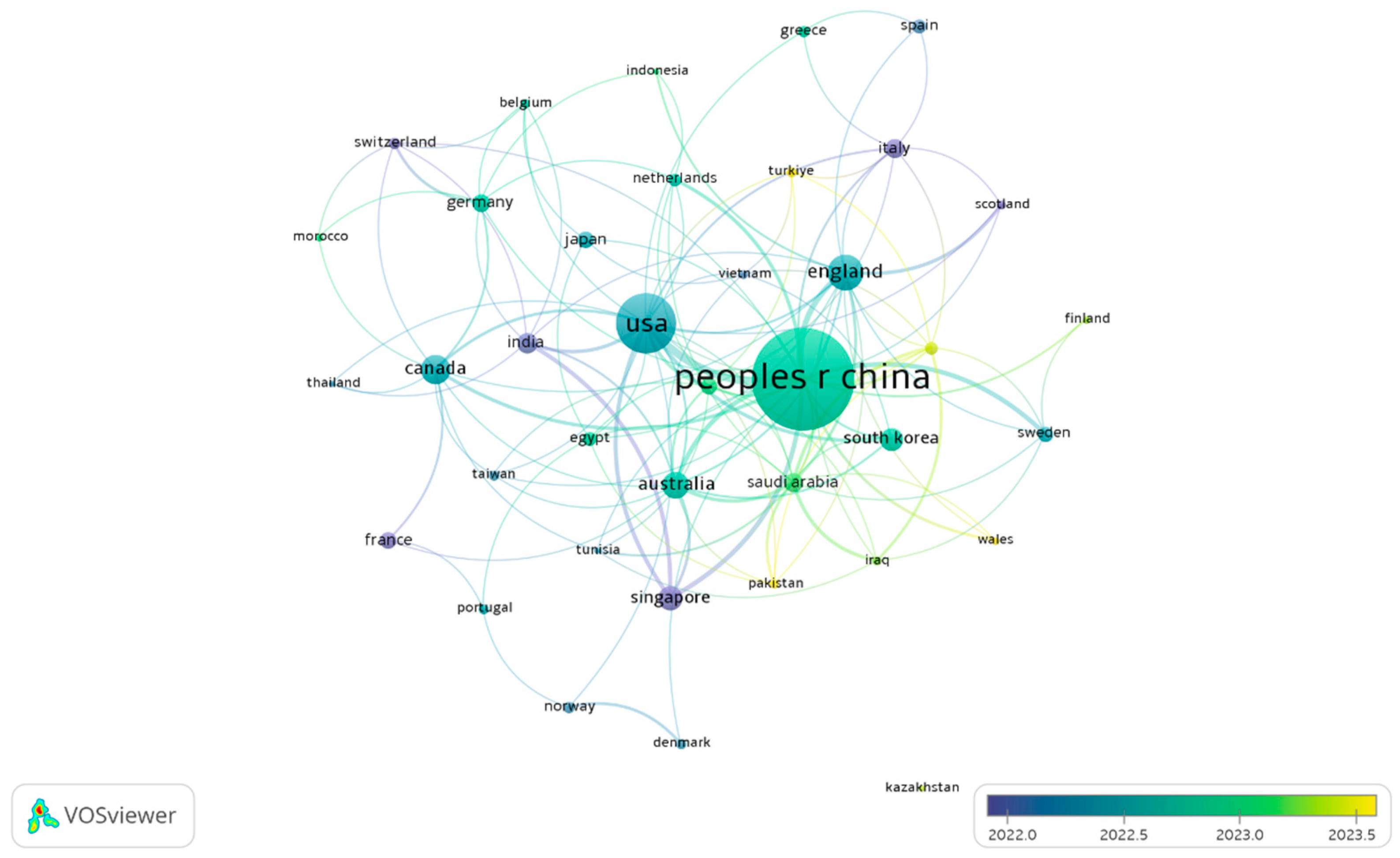 Buildings 15 00994 g008