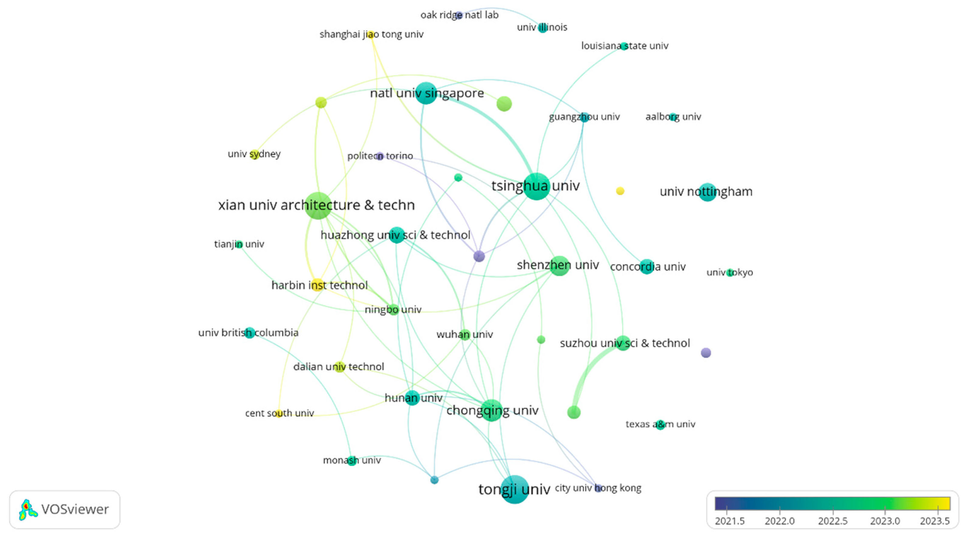 Buildings 15 00994 g009