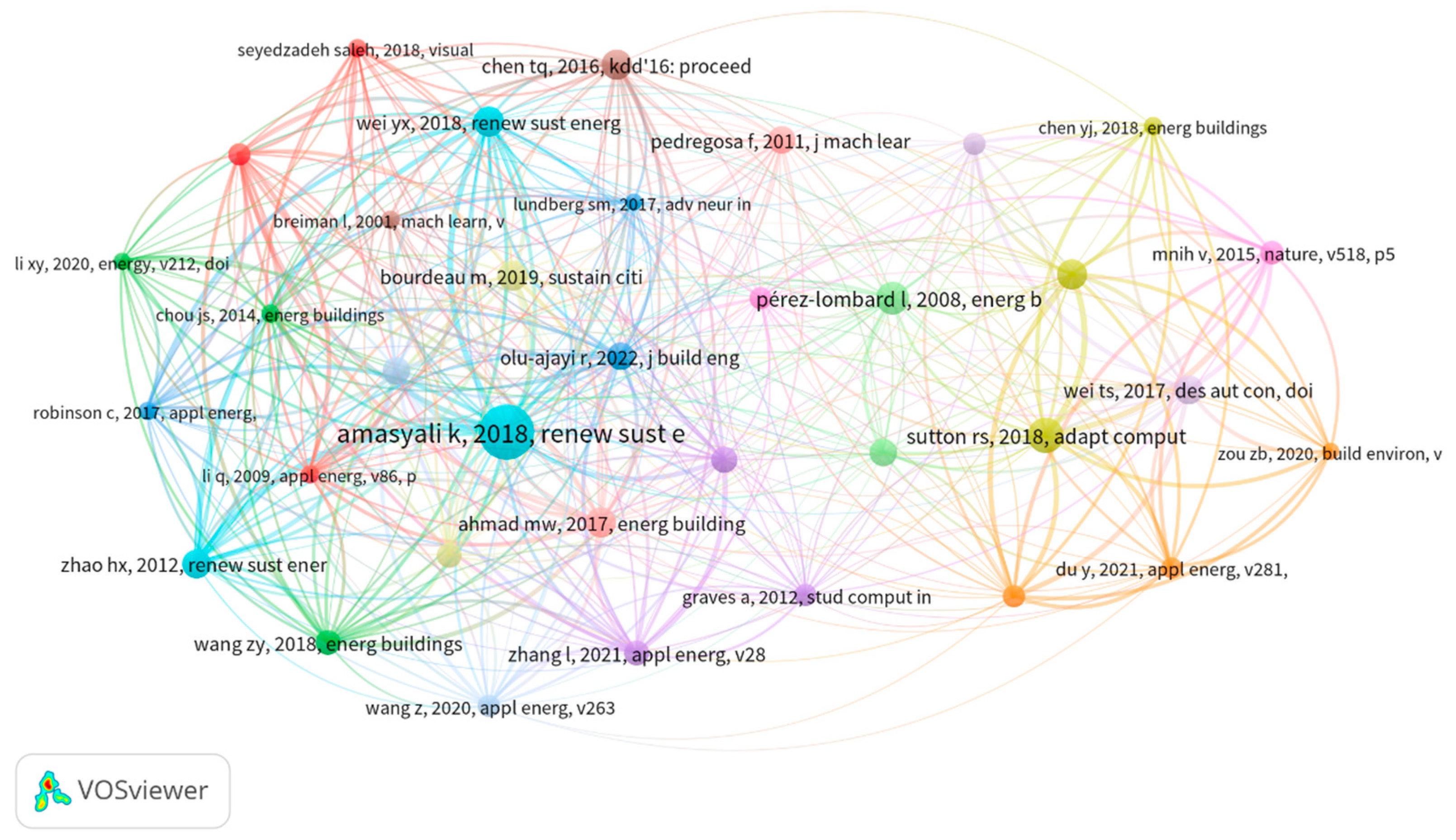 Buildings 15 00994 g011