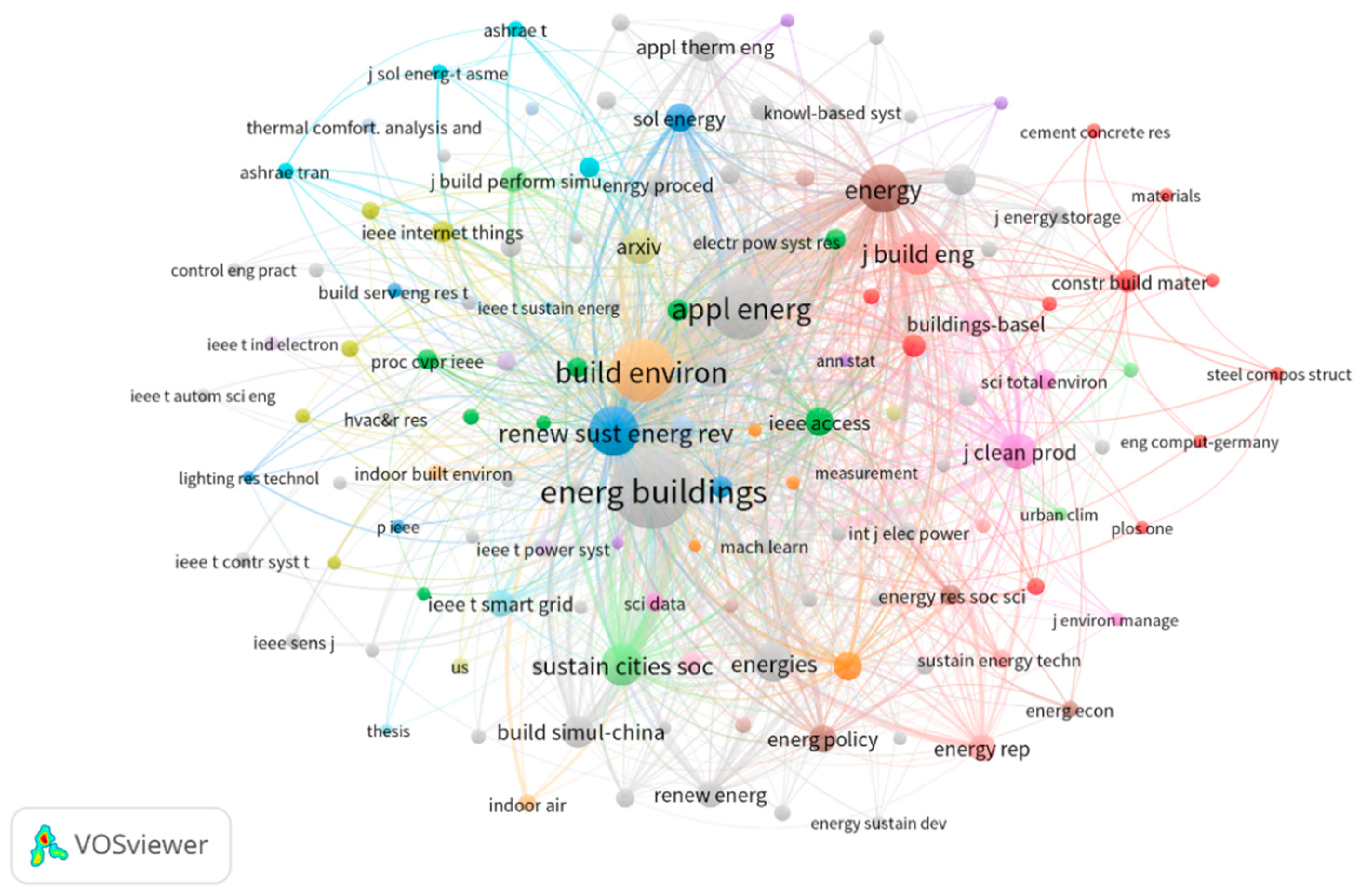 Buildings 15 00994 g012