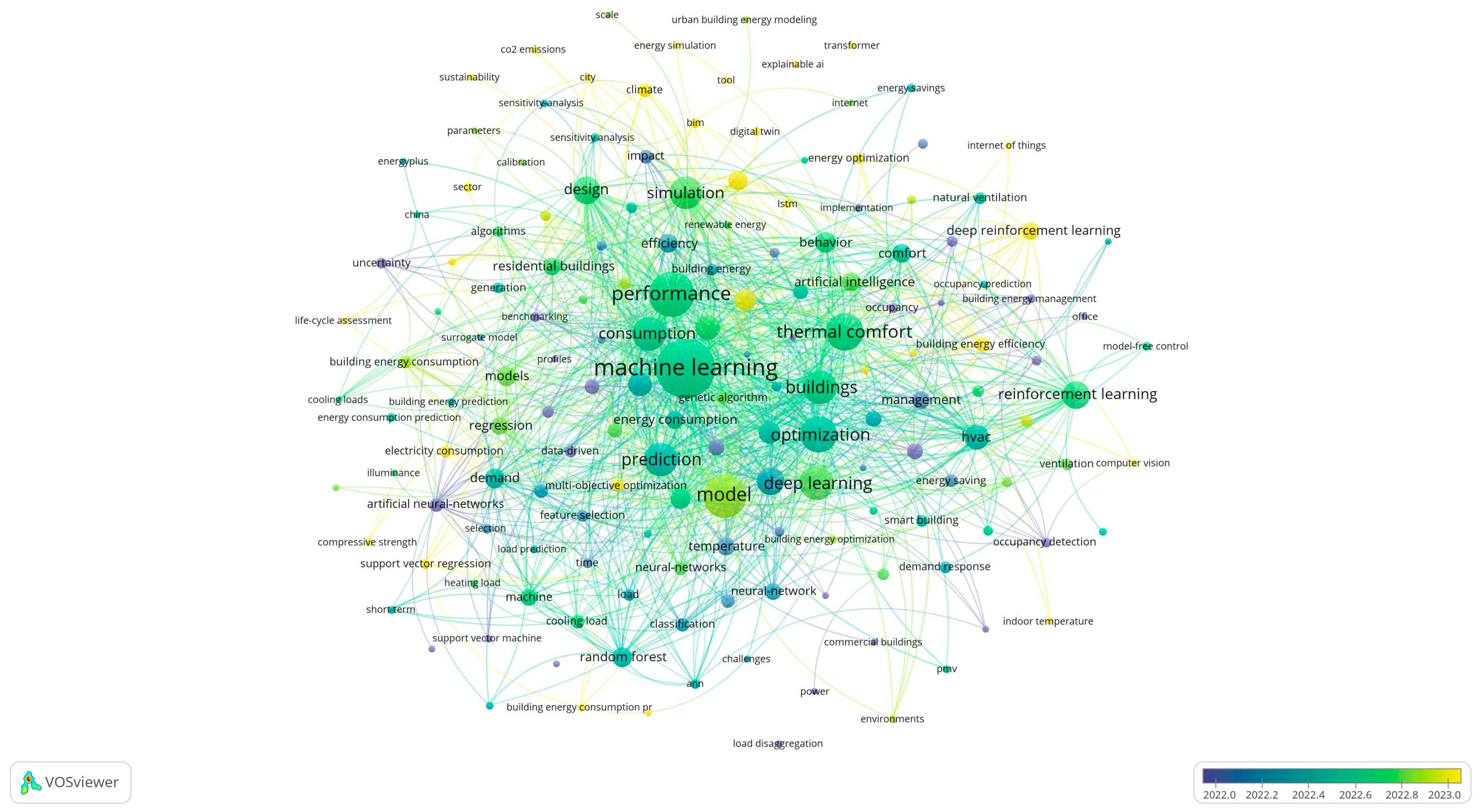 Buildings 15 00994 g014