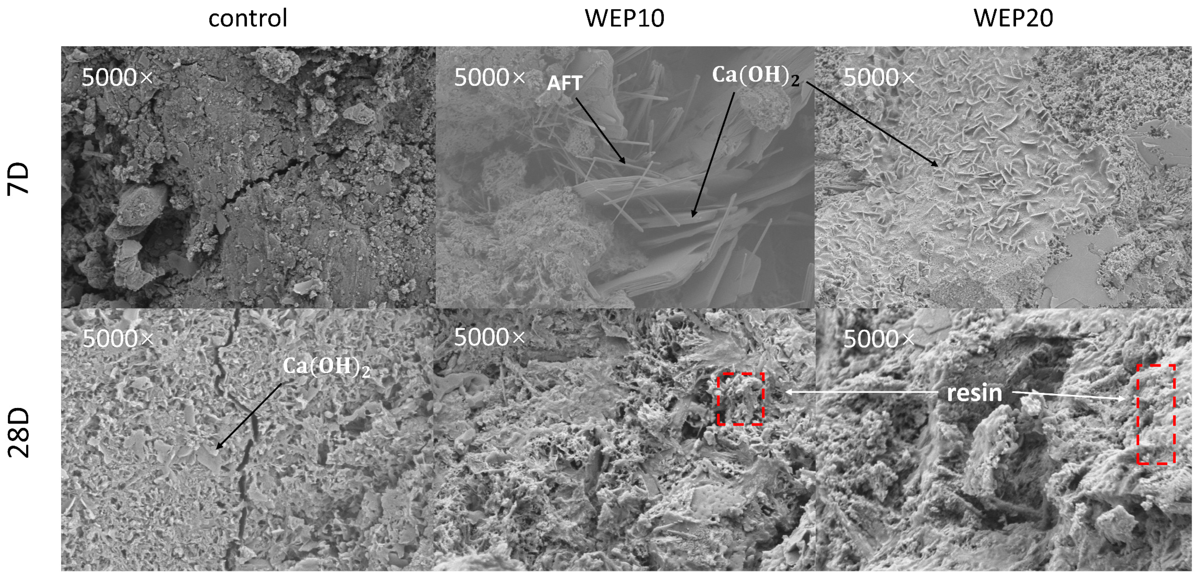 Buildings 15 00997 g007