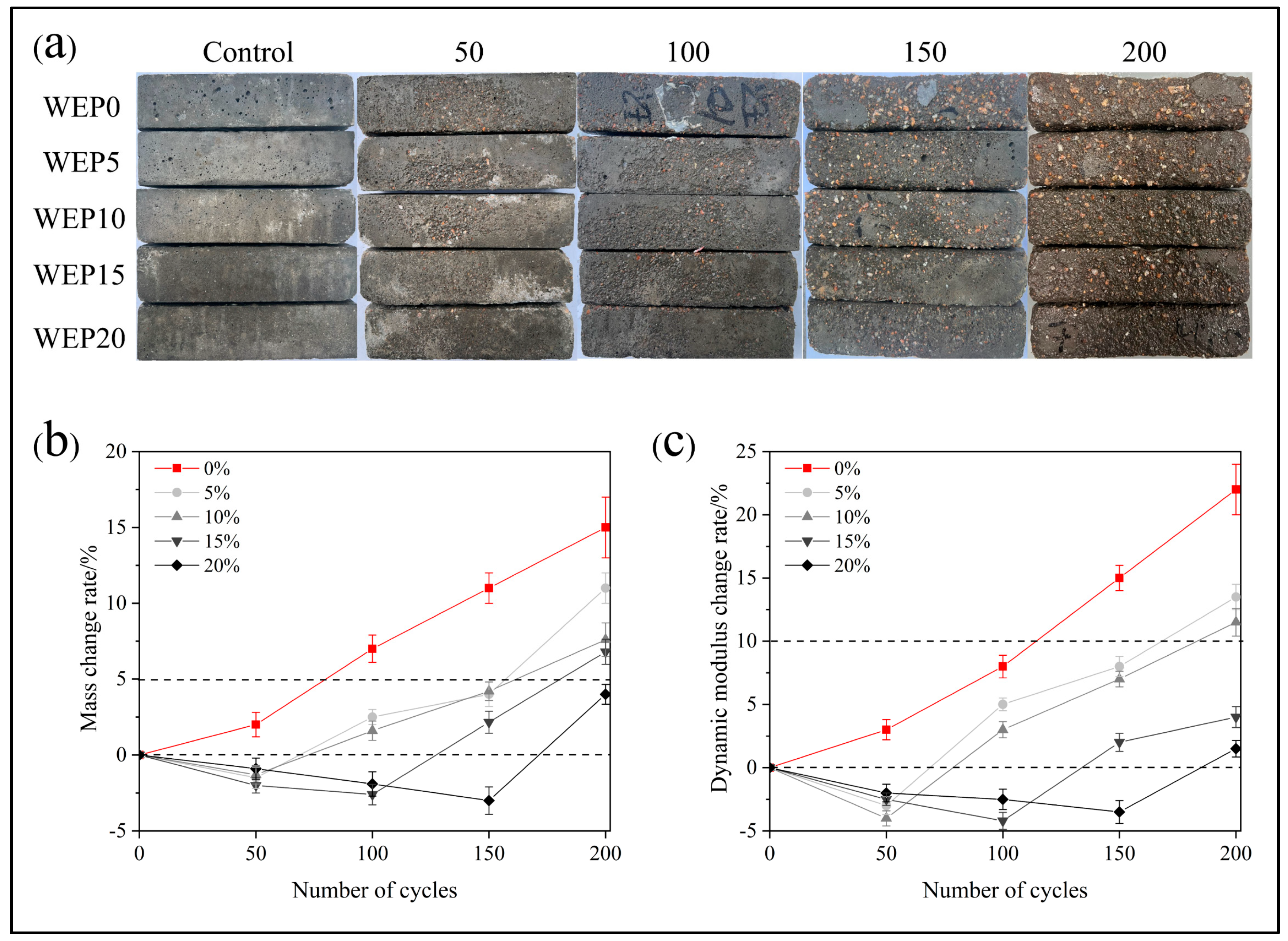 Buildings 15 00997 g014