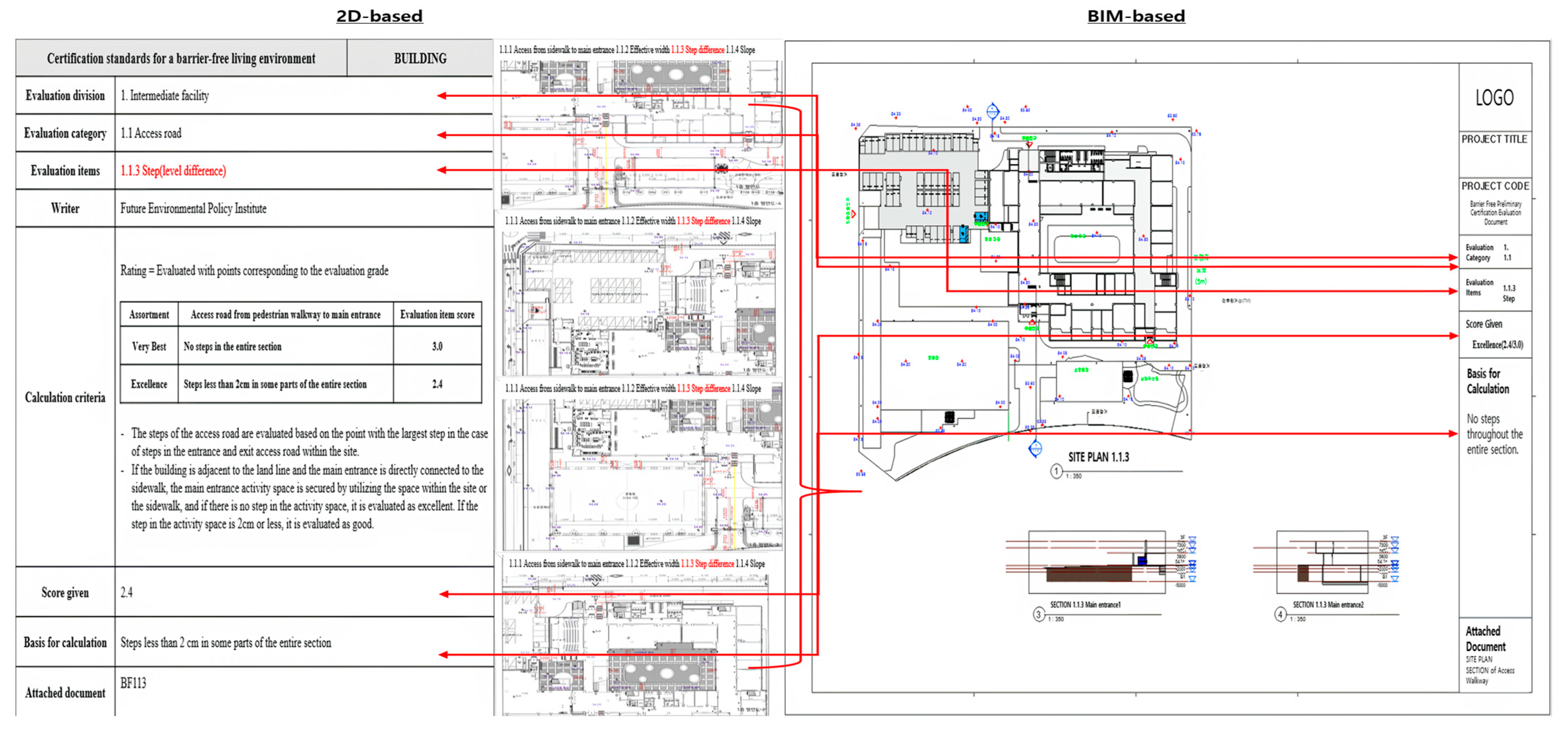 Buildings 15 01000 g004 Buildings 15 01000 g004